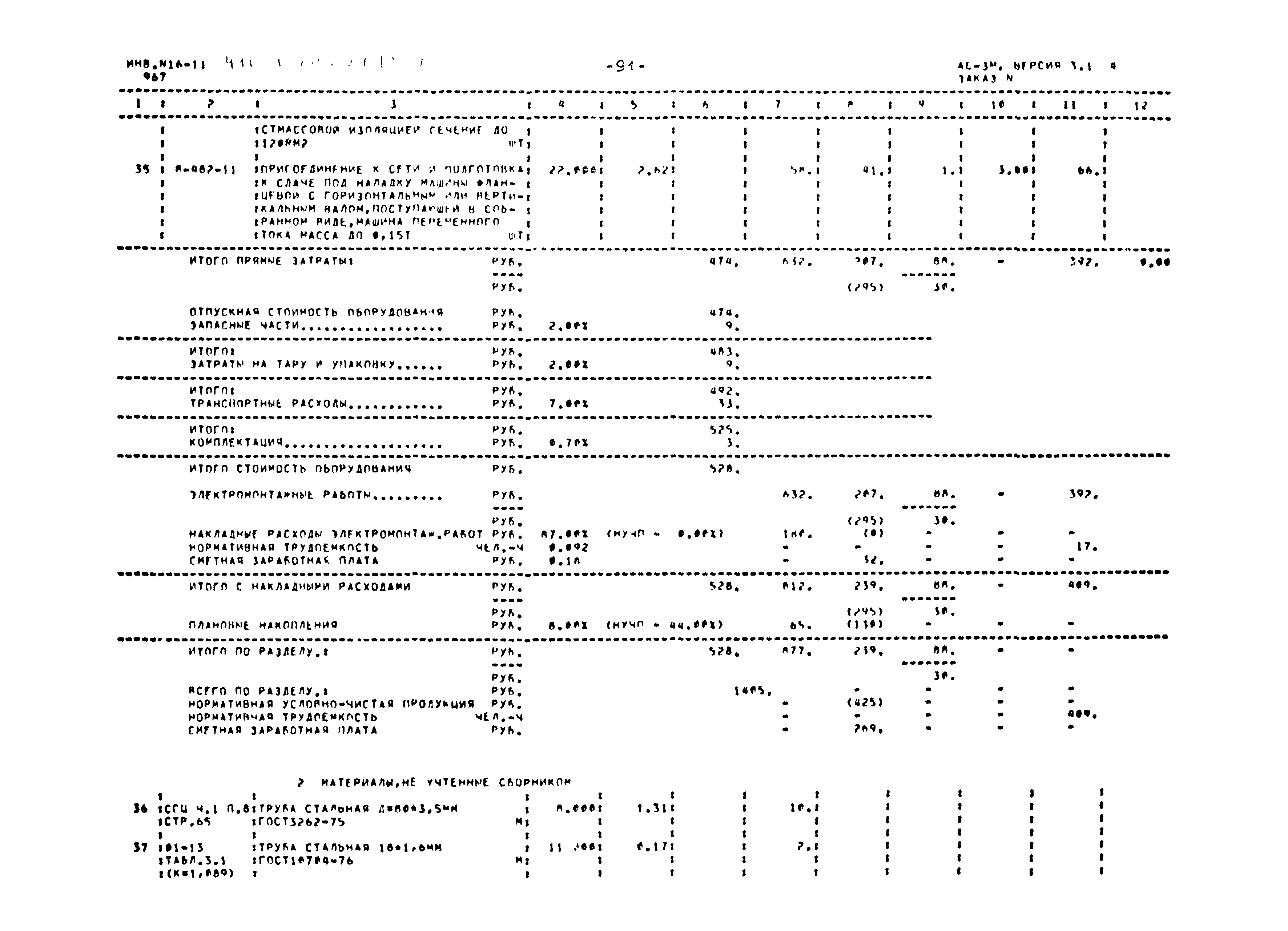 Типовой проект 416-1-203.87