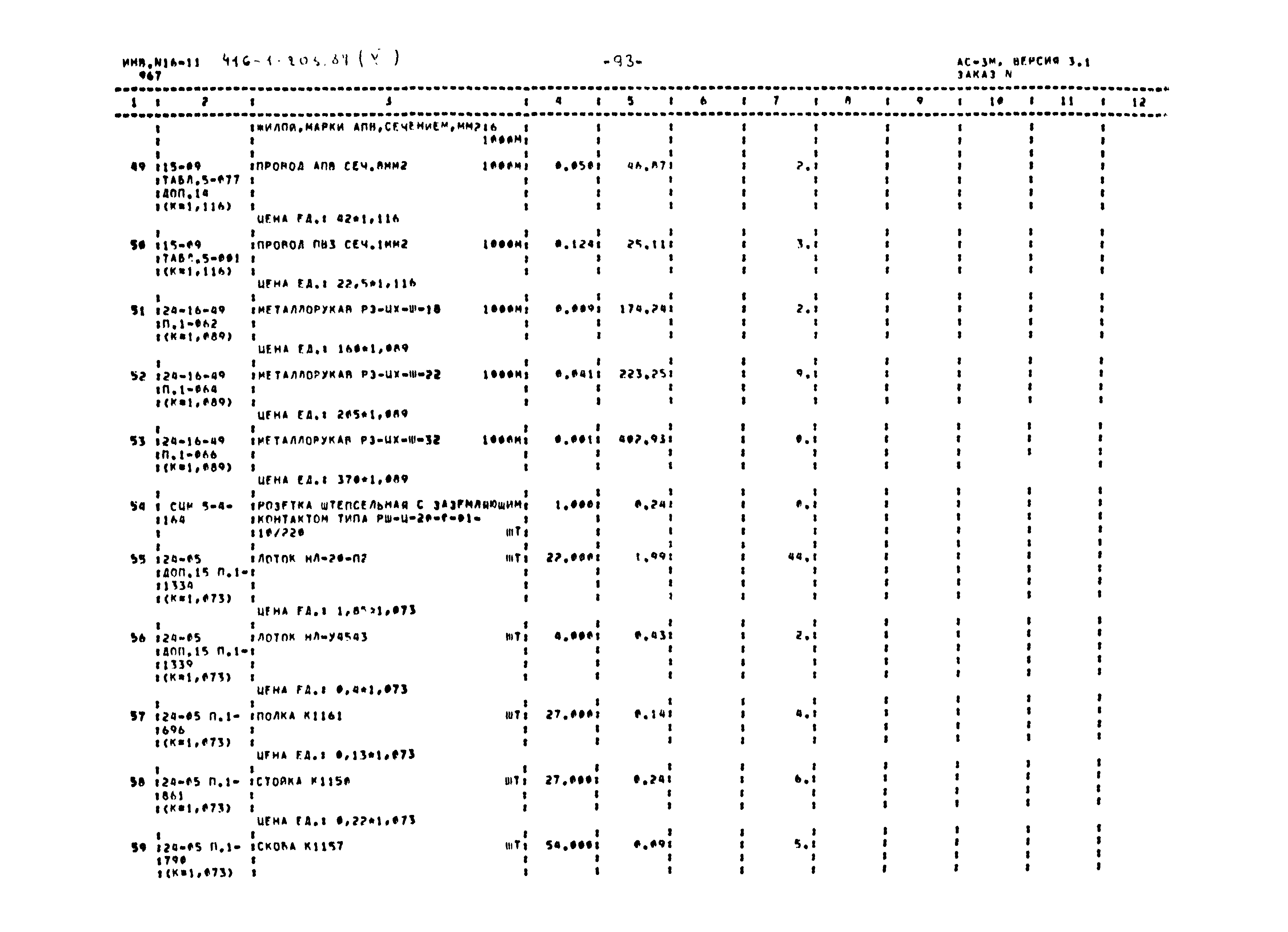 Типовой проект 416-1-203.87