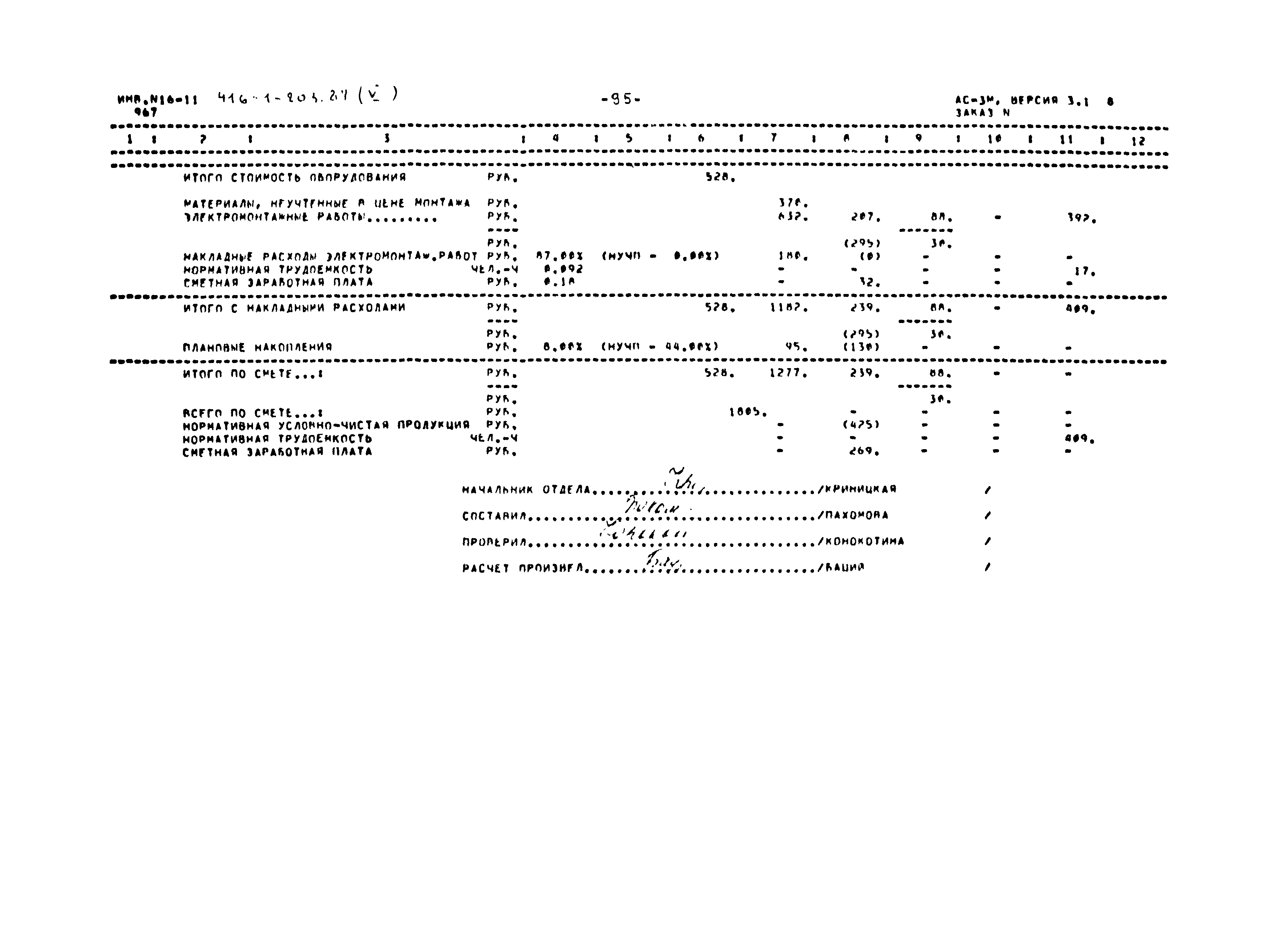 Типовой проект 416-1-203.87