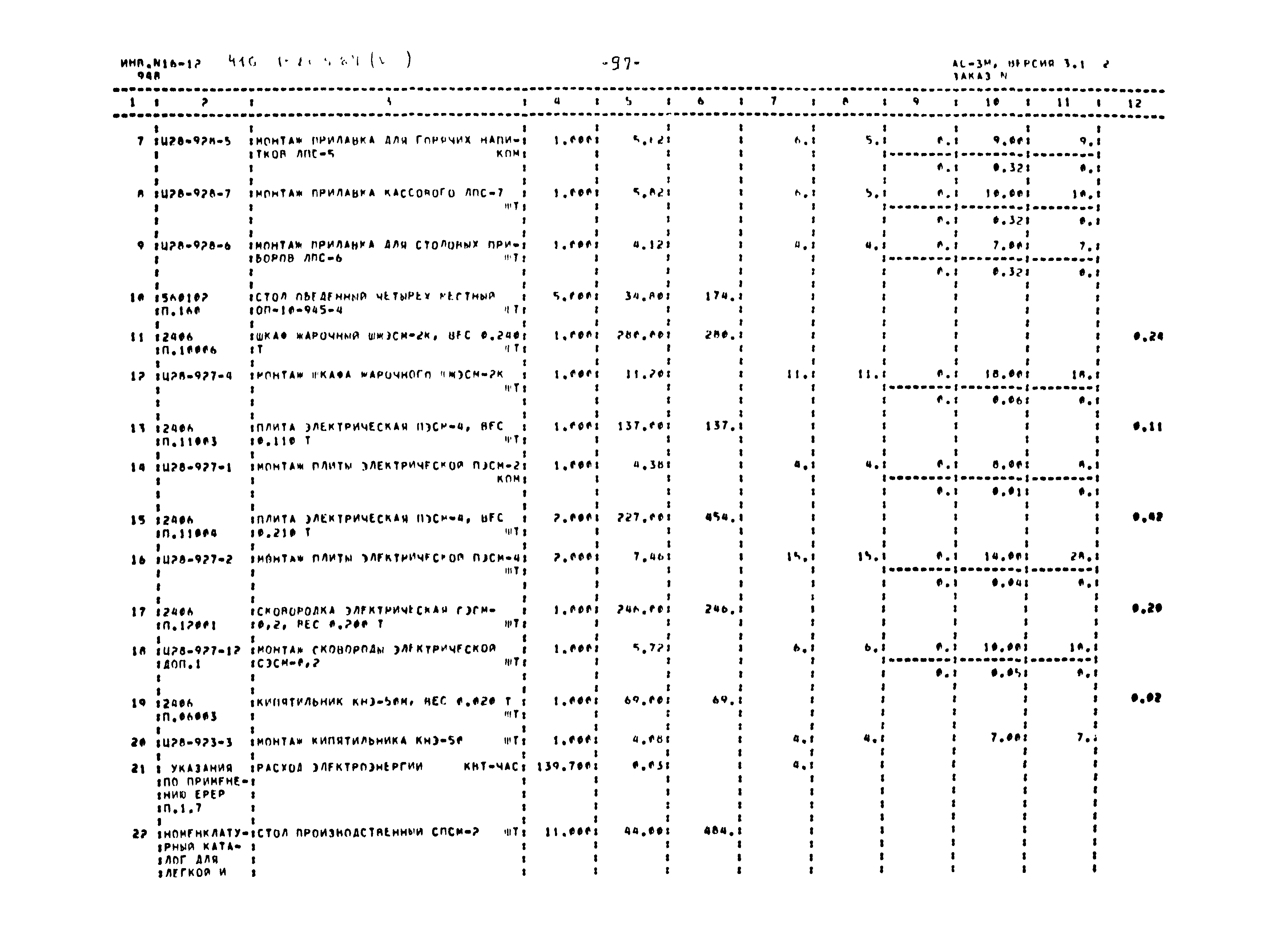 Типовой проект 416-1-203.87