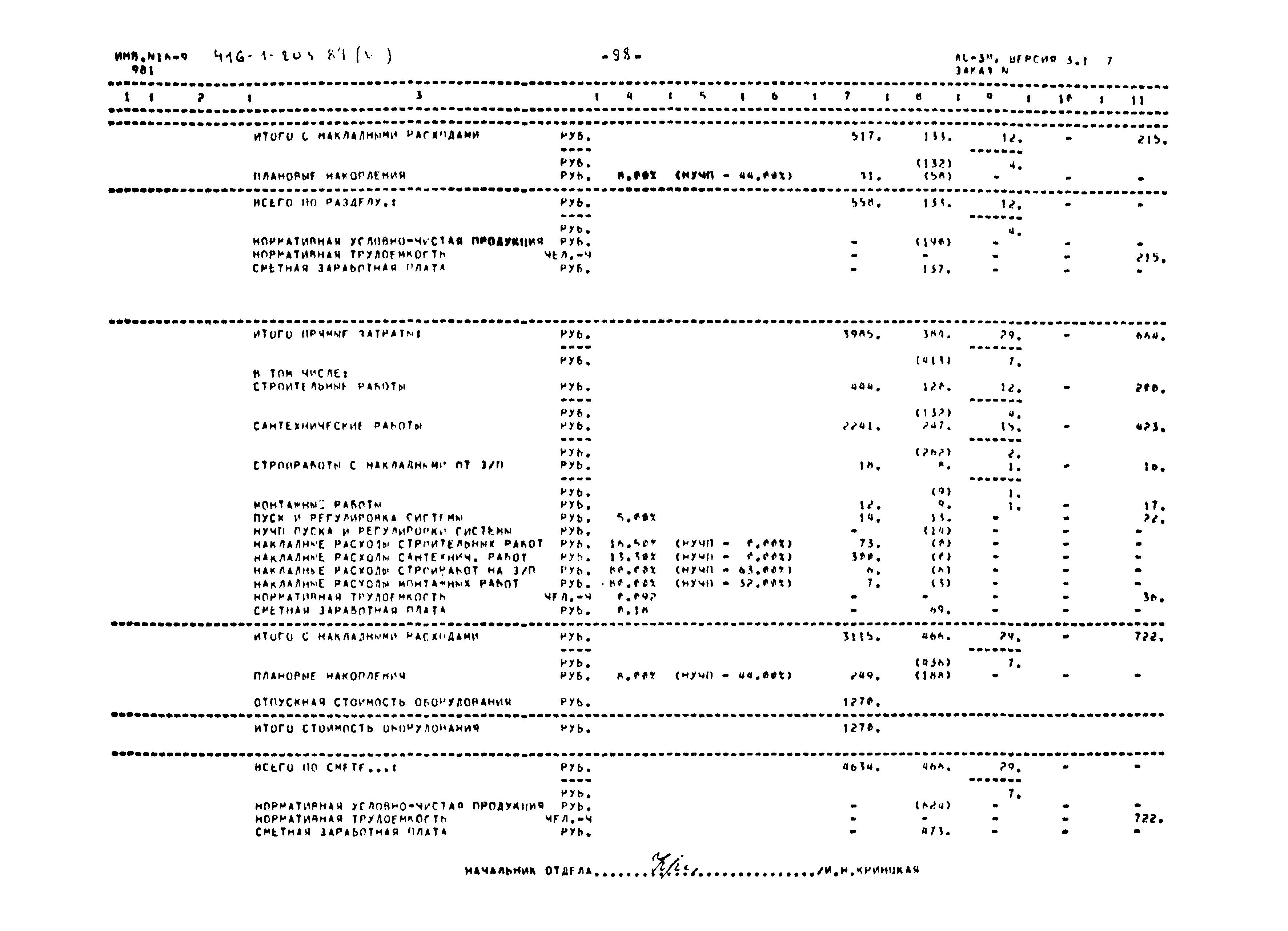 Типовой проект 416-1-203.87