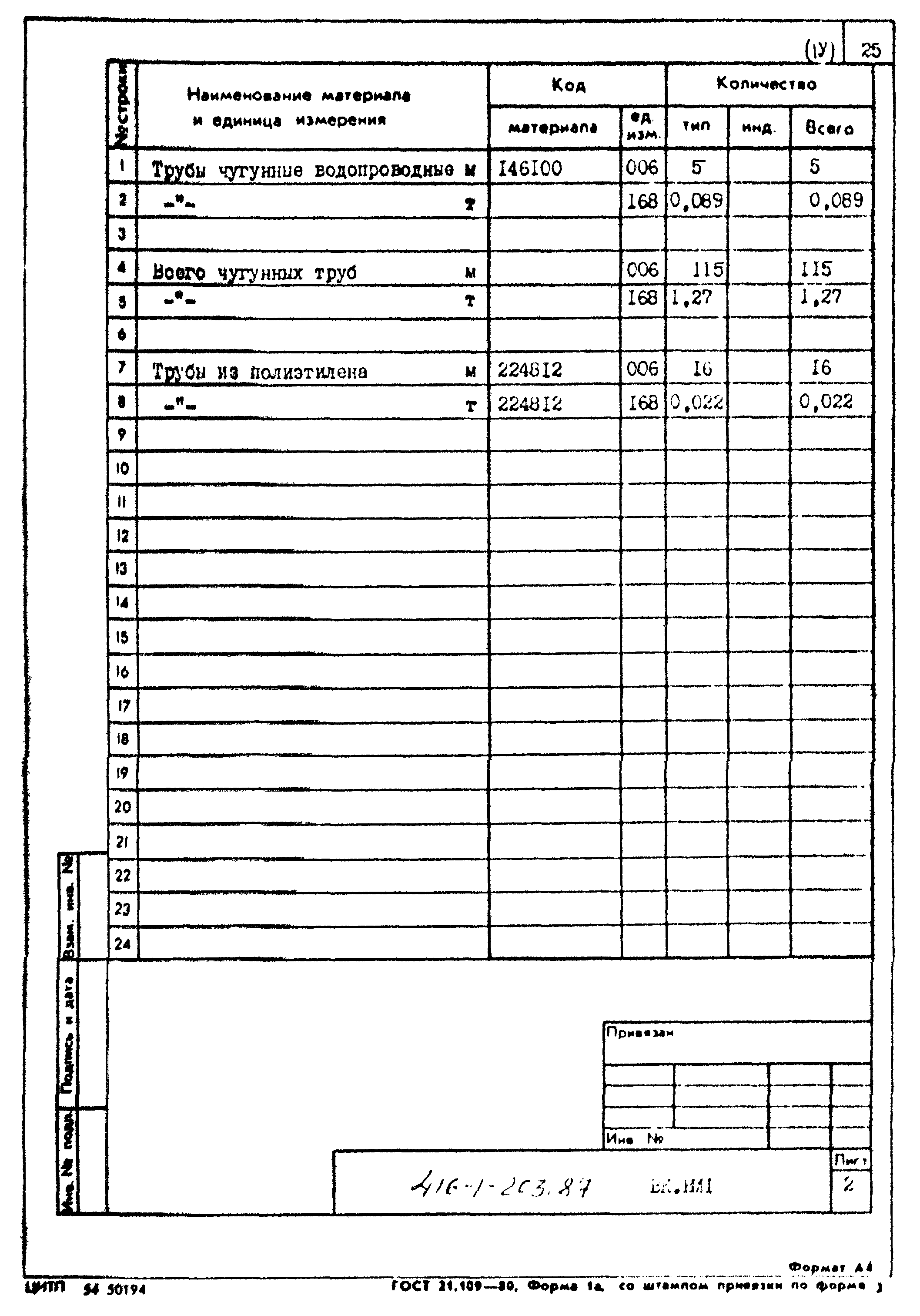 Типовой проект 416-1-203.87