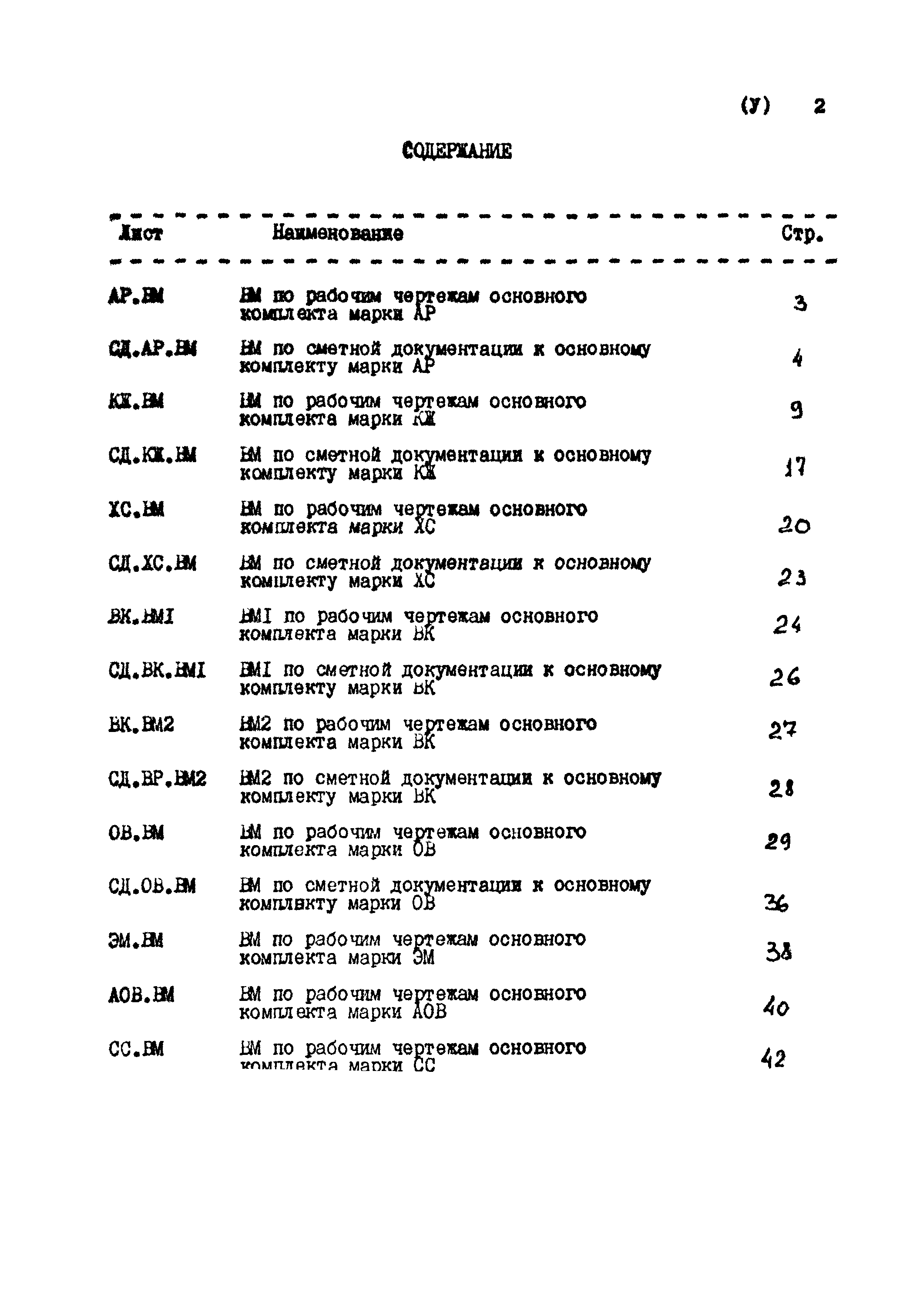 Типовой проект 416-1-203.87