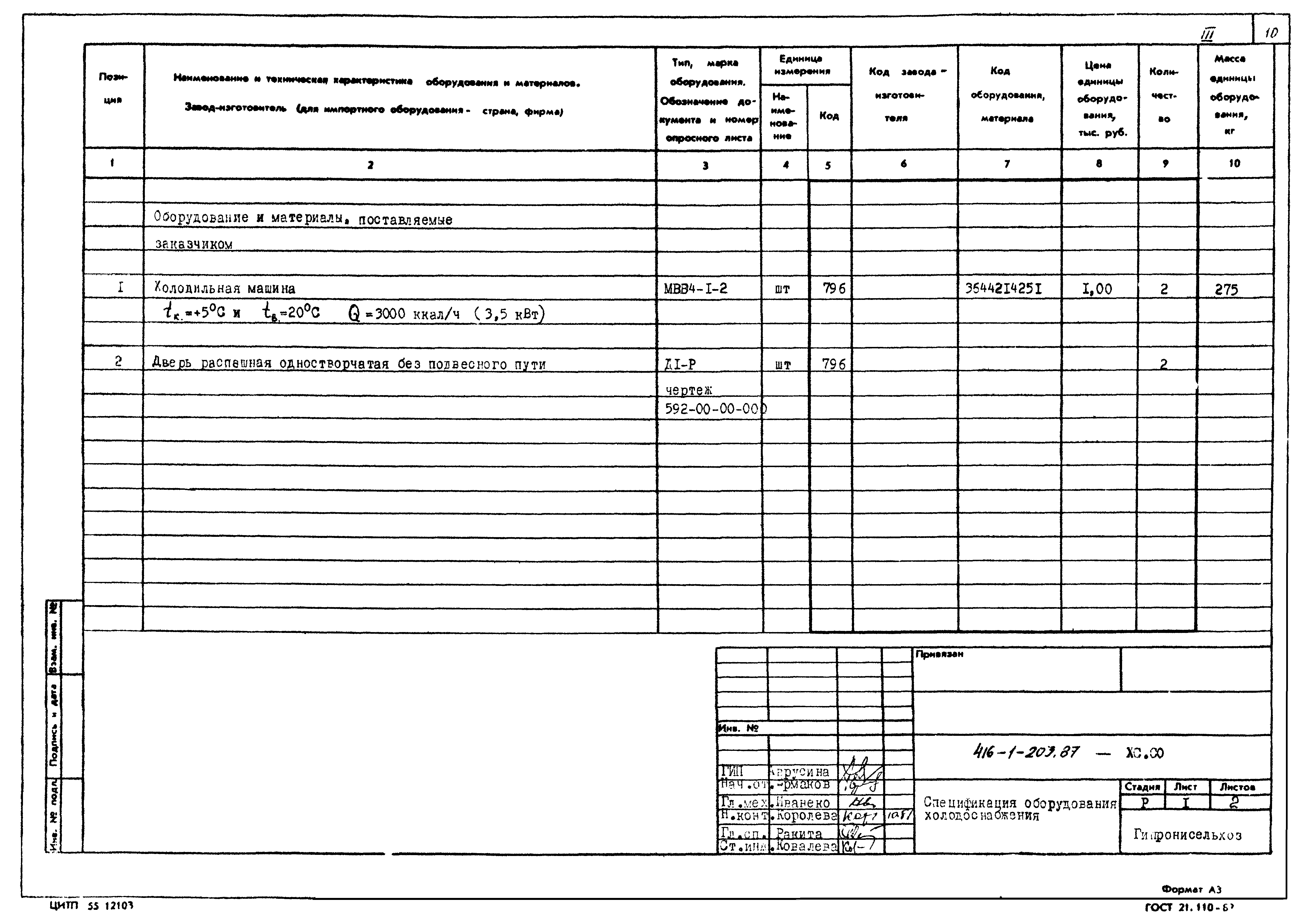 Типовой проект 416-1-203.87