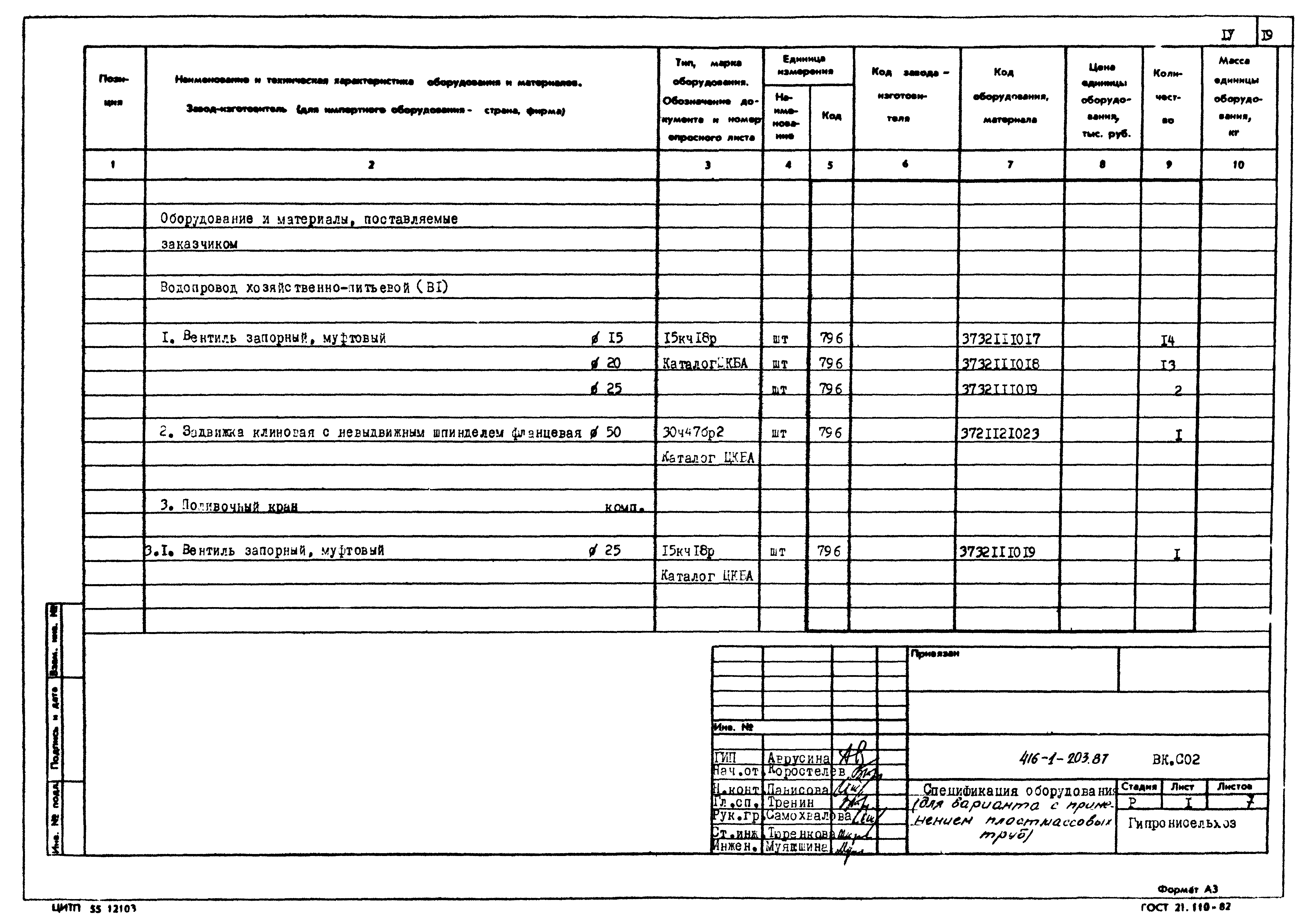 Типовой проект 416-1-203.87