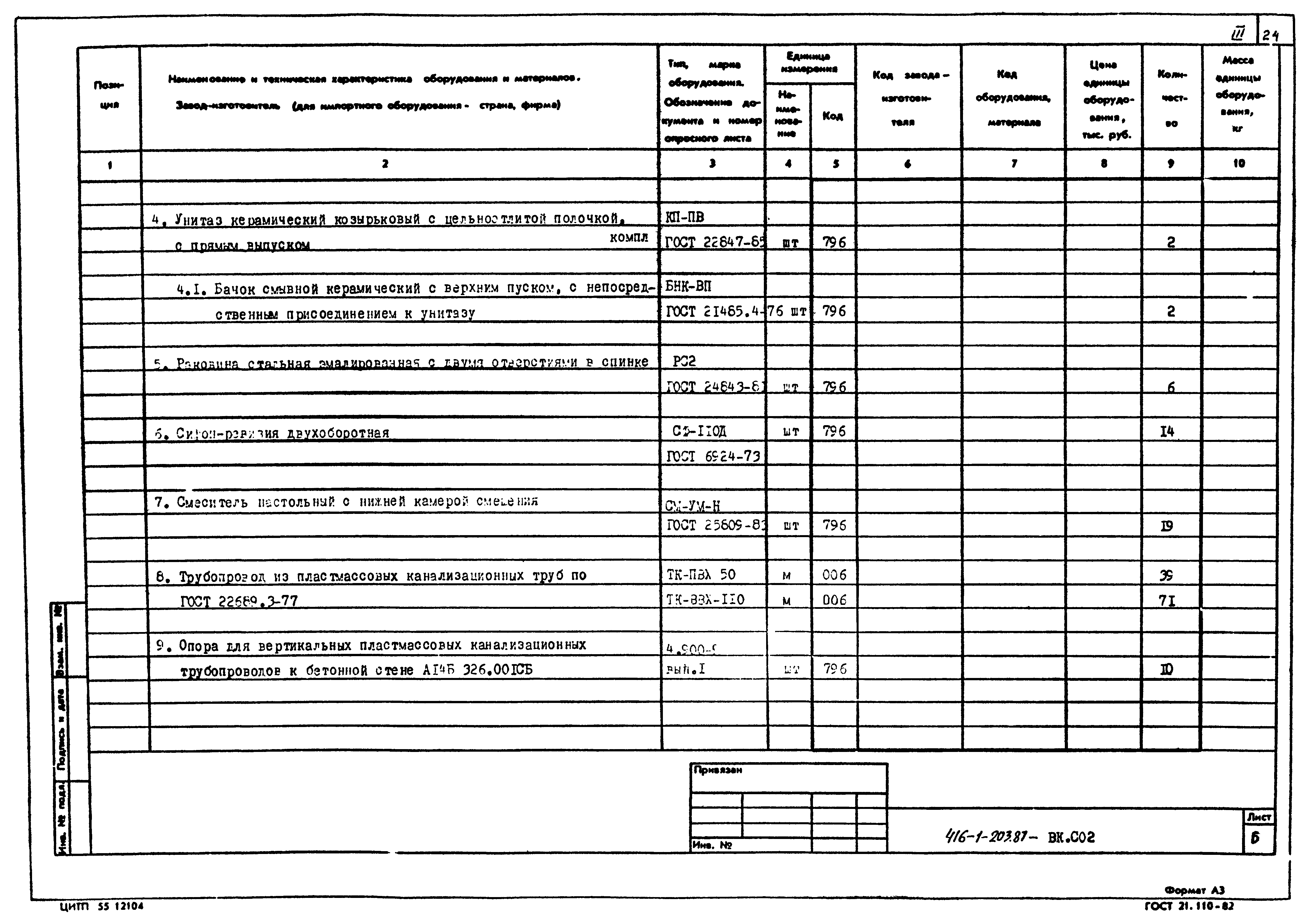 Типовой проект 416-1-203.87