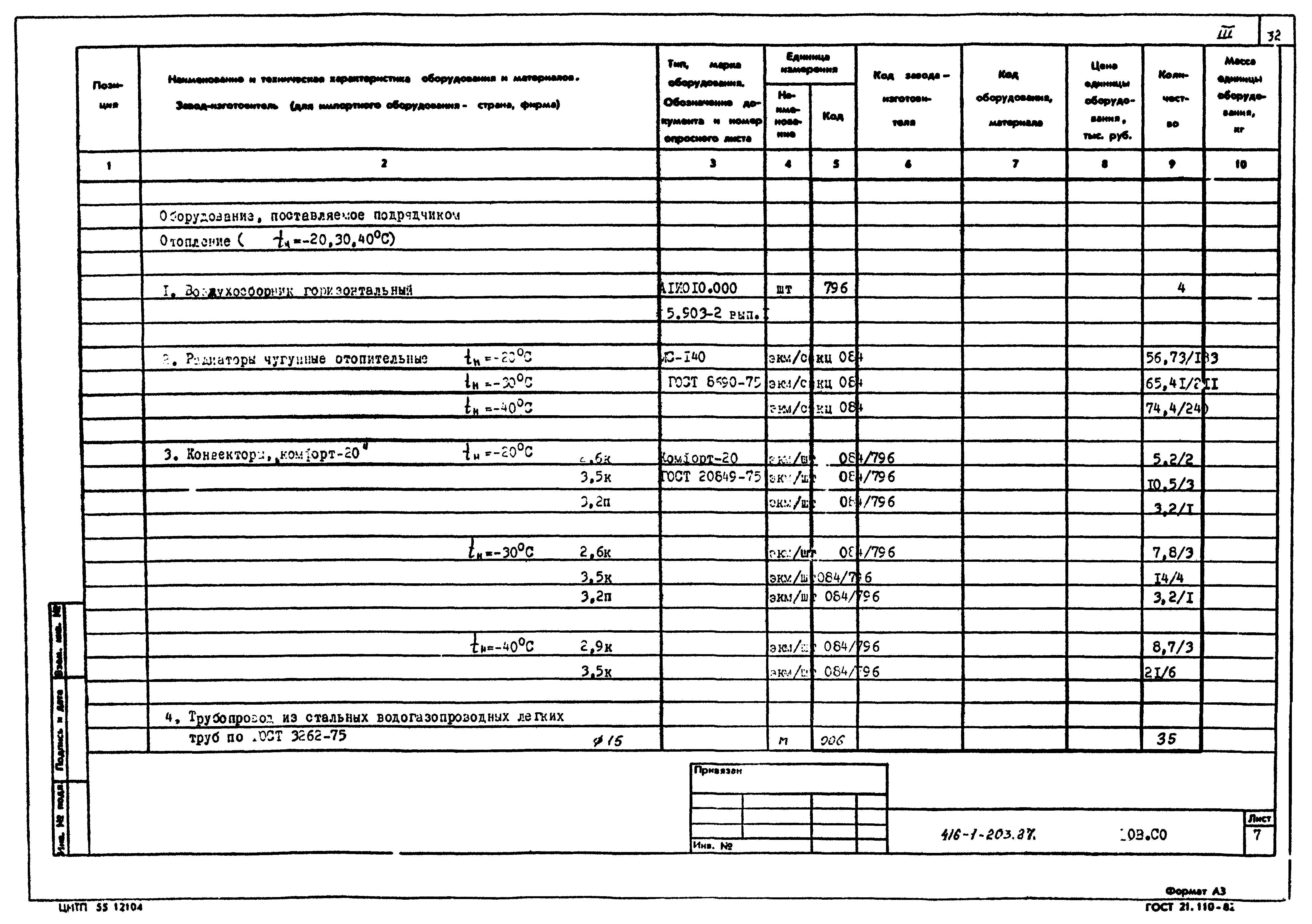 Типовой проект 416-1-203.87