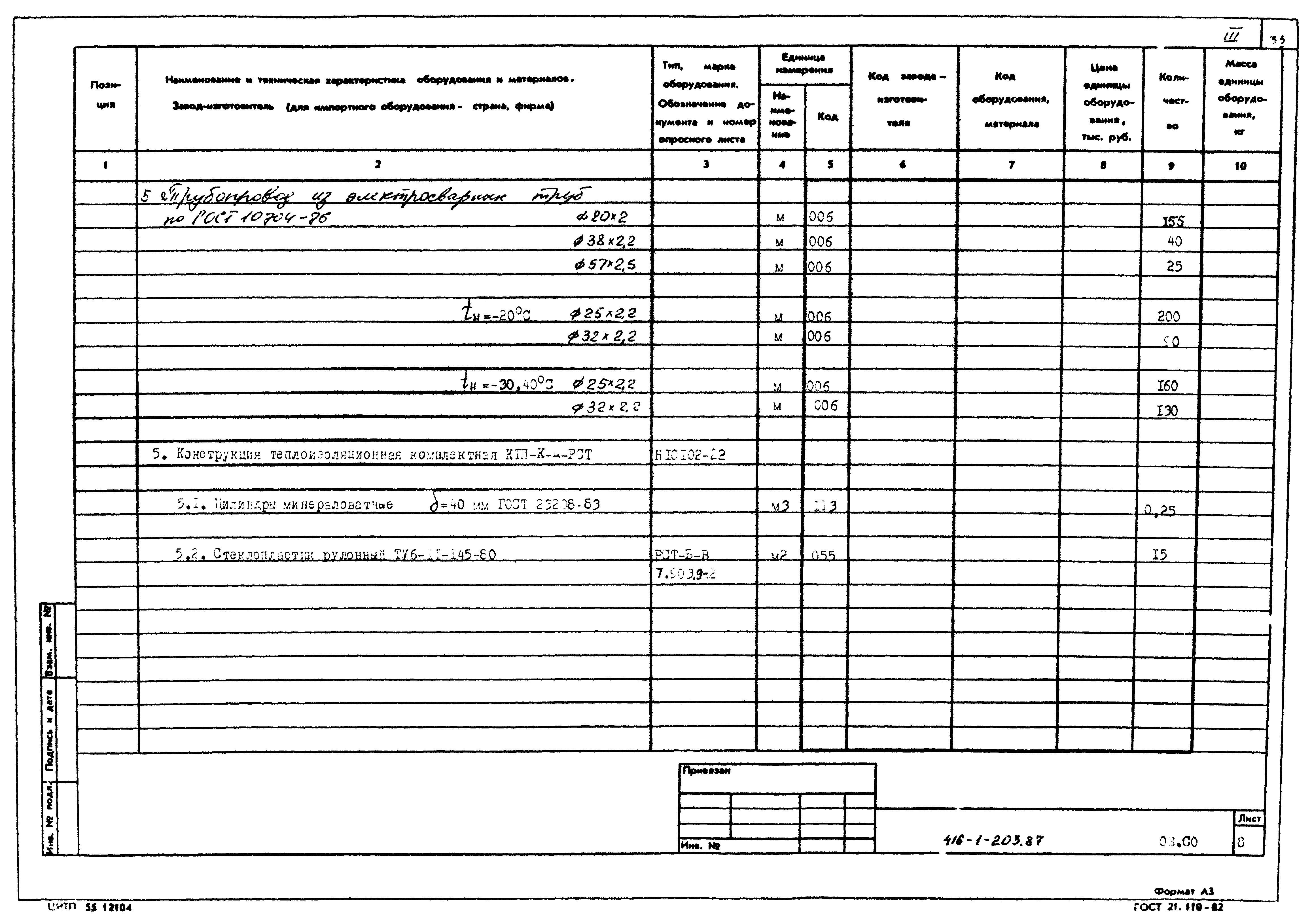Типовой проект 416-1-203.87