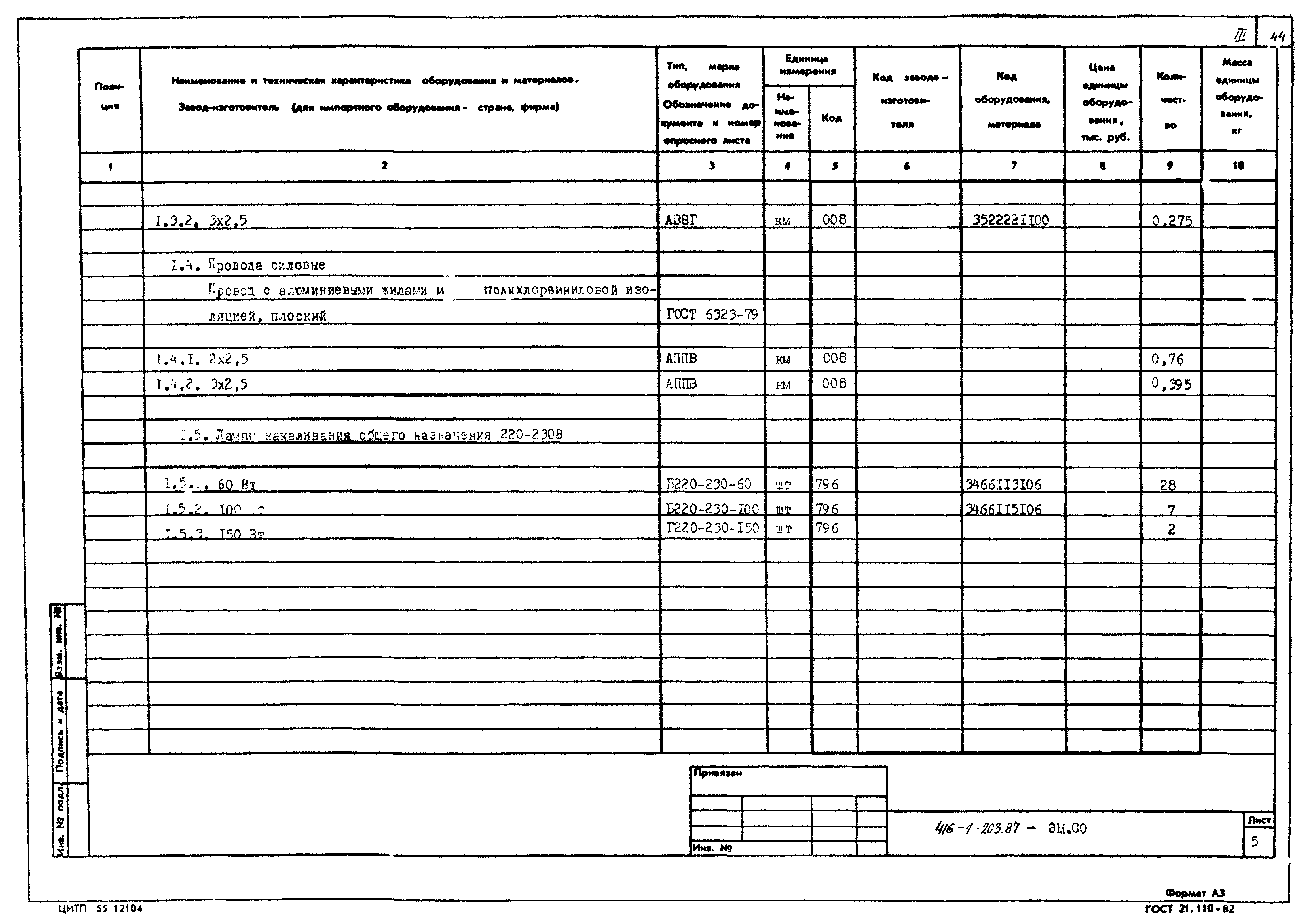 Типовой проект 416-1-203.87