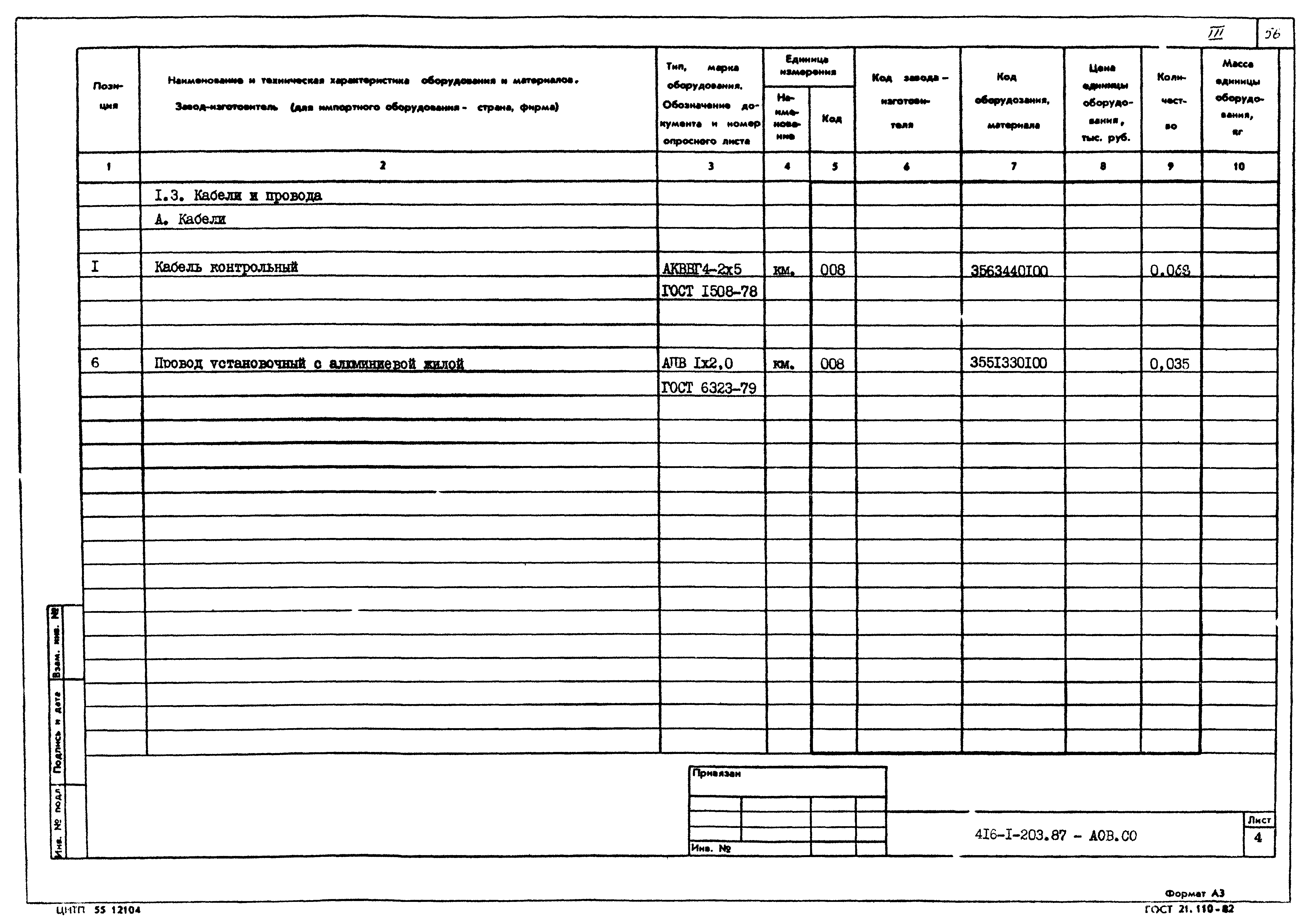 Типовой проект 416-1-203.87