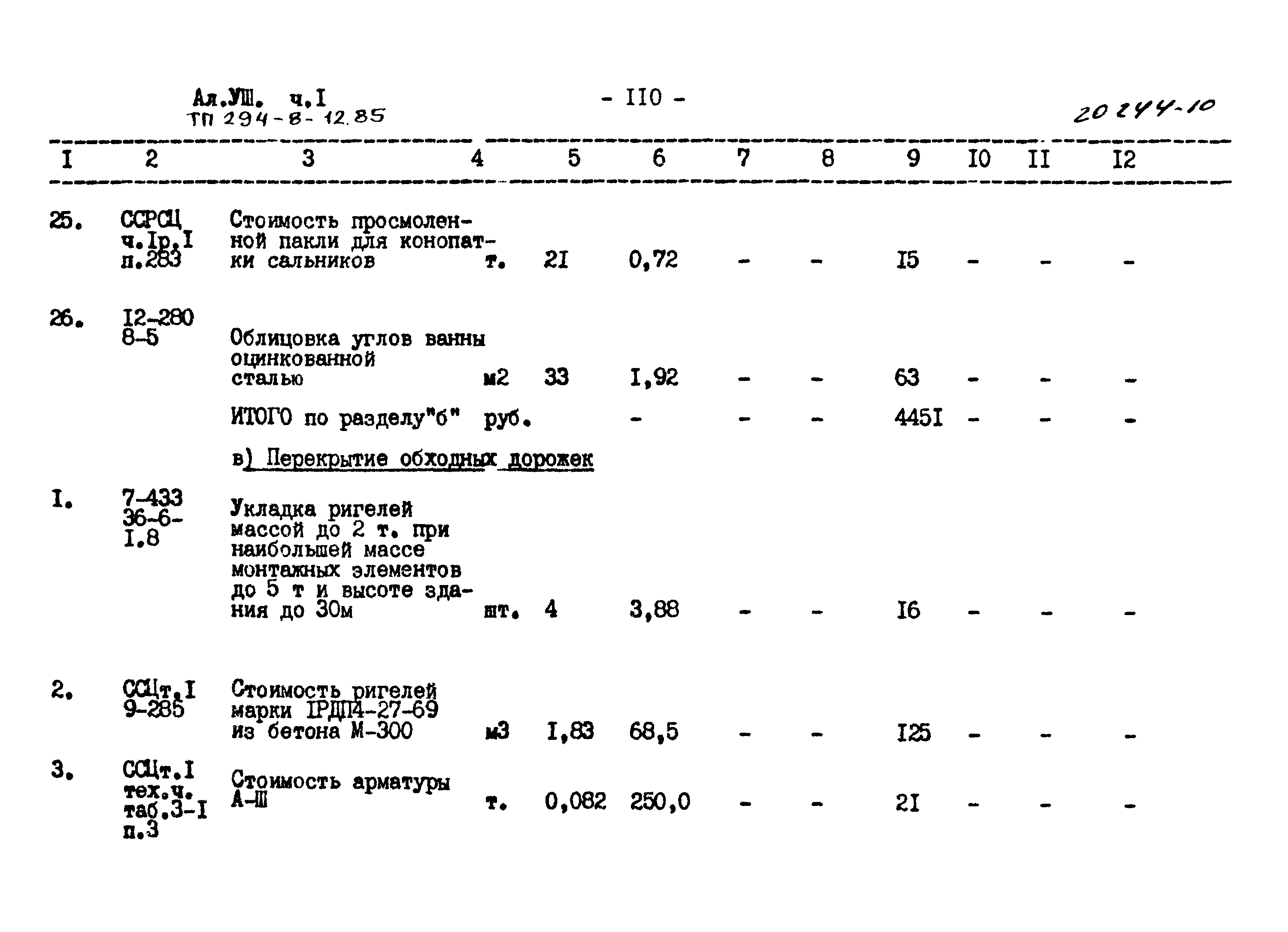 Типовой проект 294-8-12.85