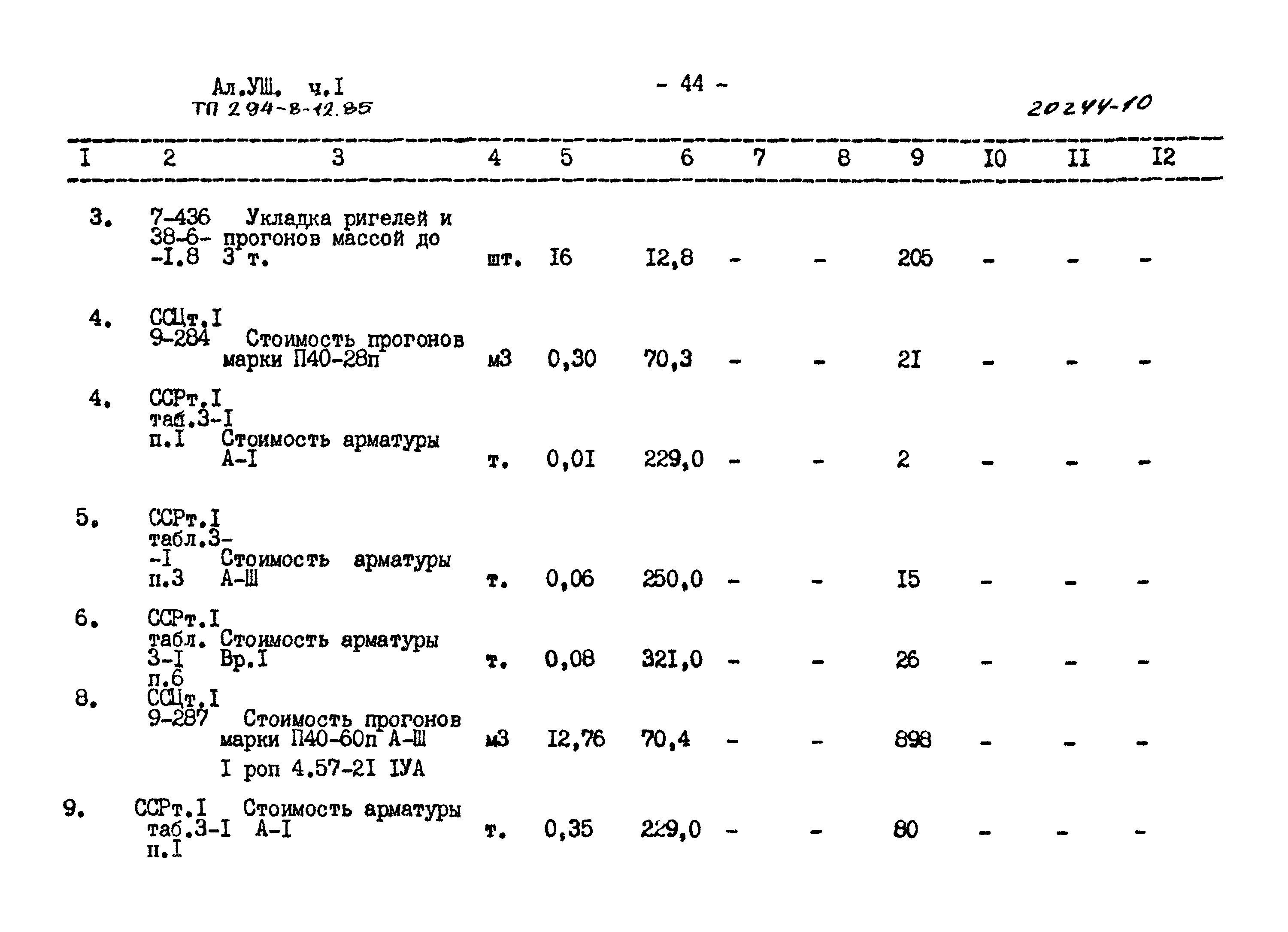 Типовой проект 294-8-12.85