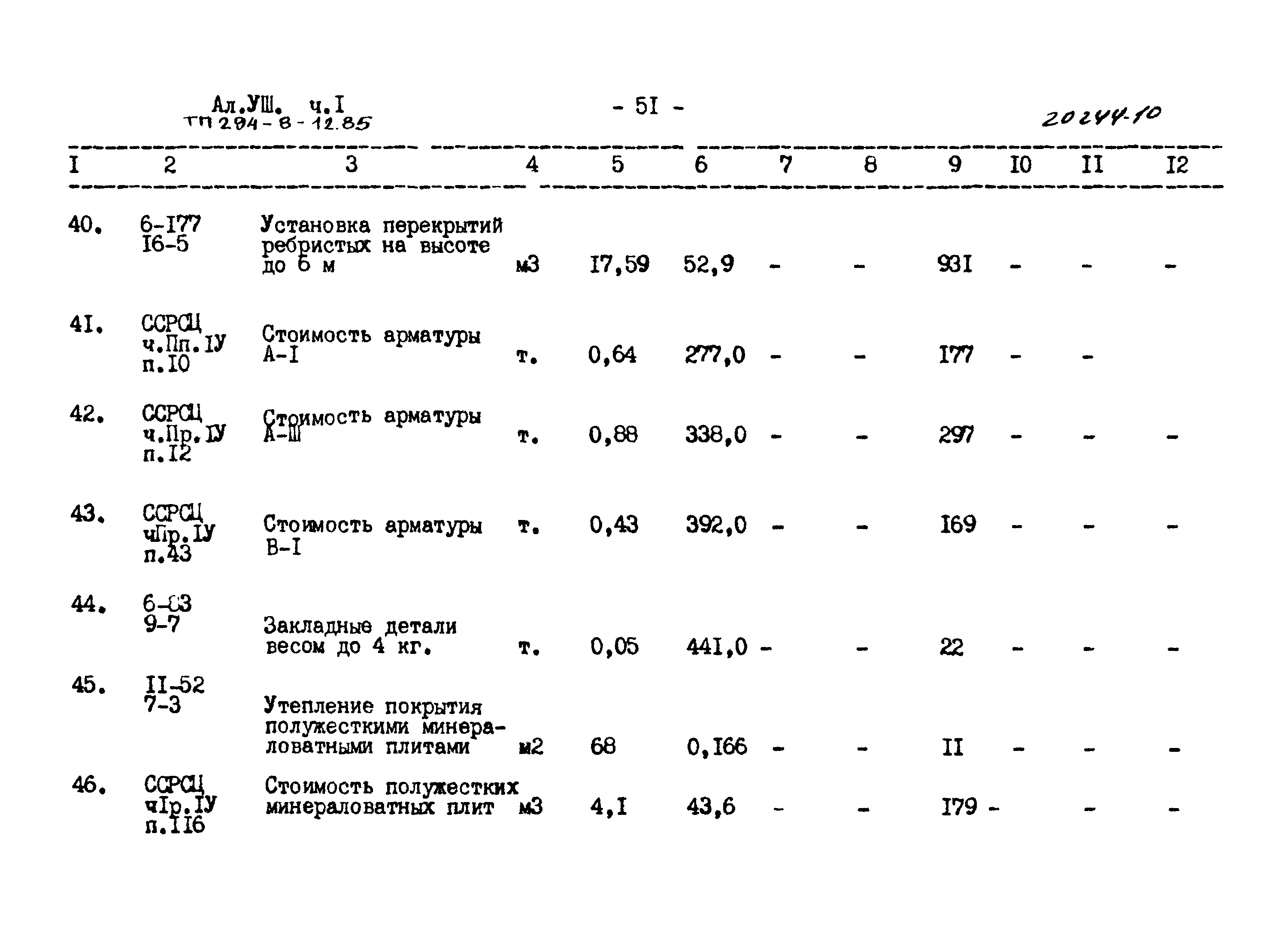 Типовой проект 294-8-12.85
