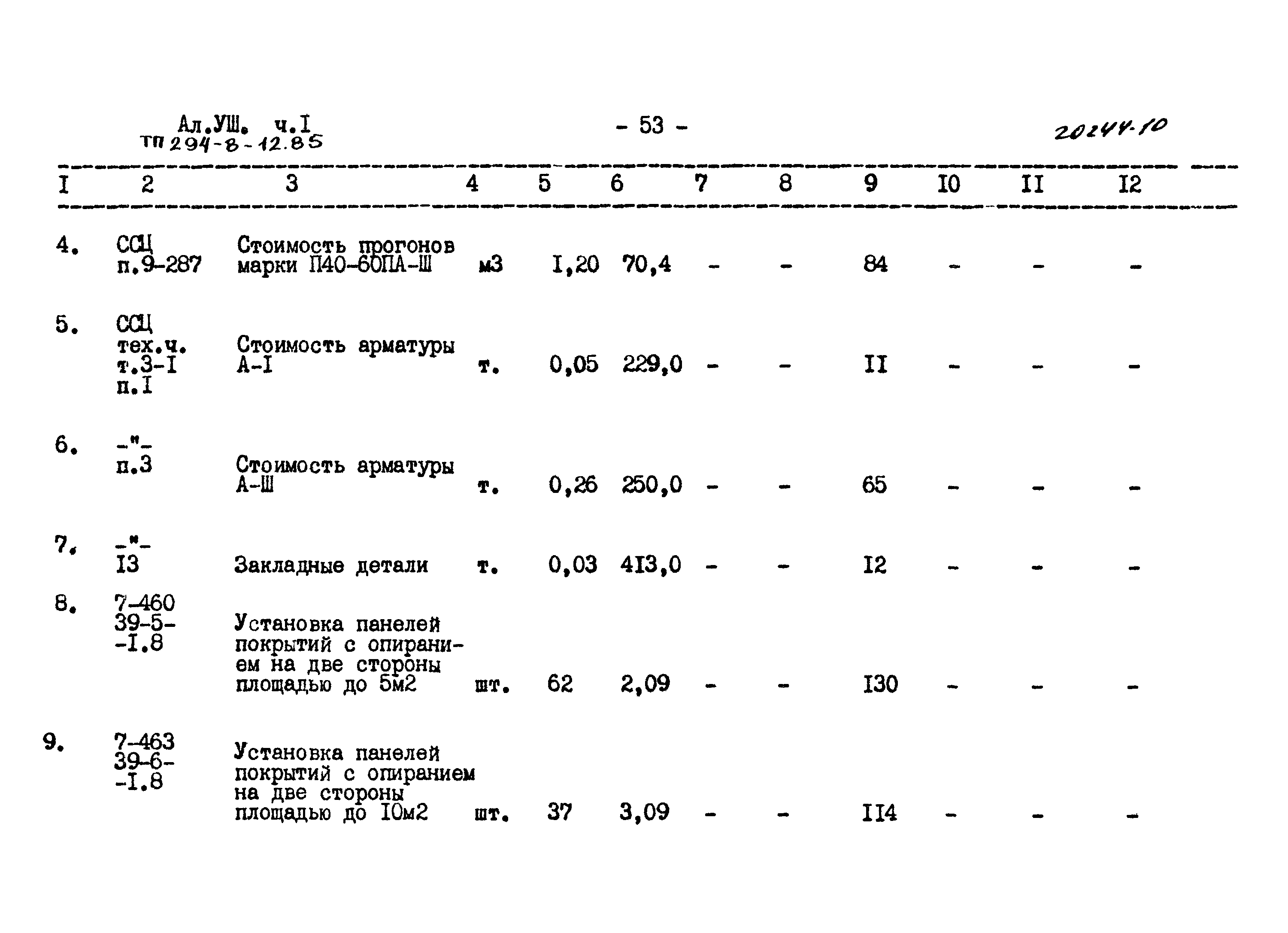 Типовой проект 294-8-12.85