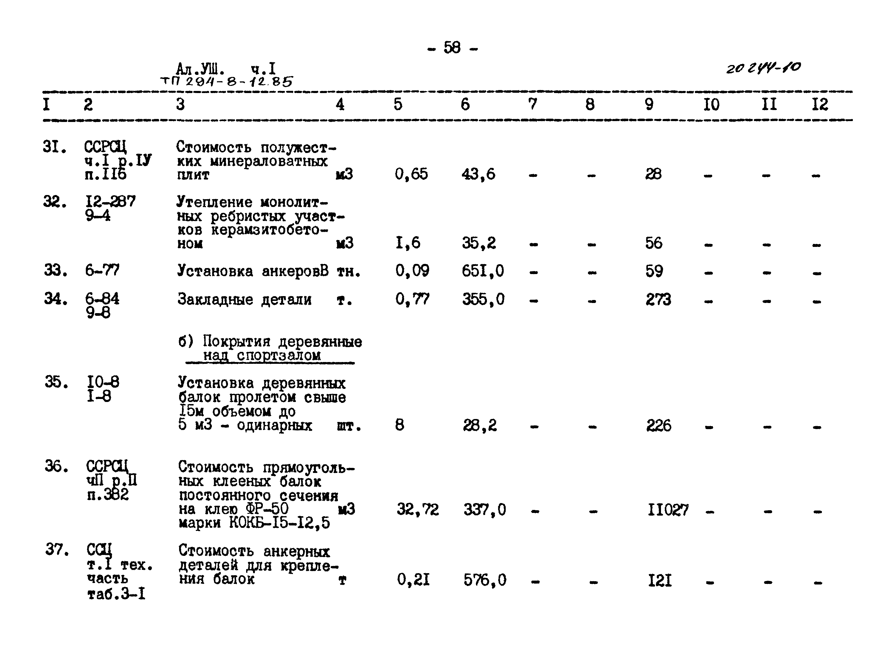 Типовой проект 294-8-12.85