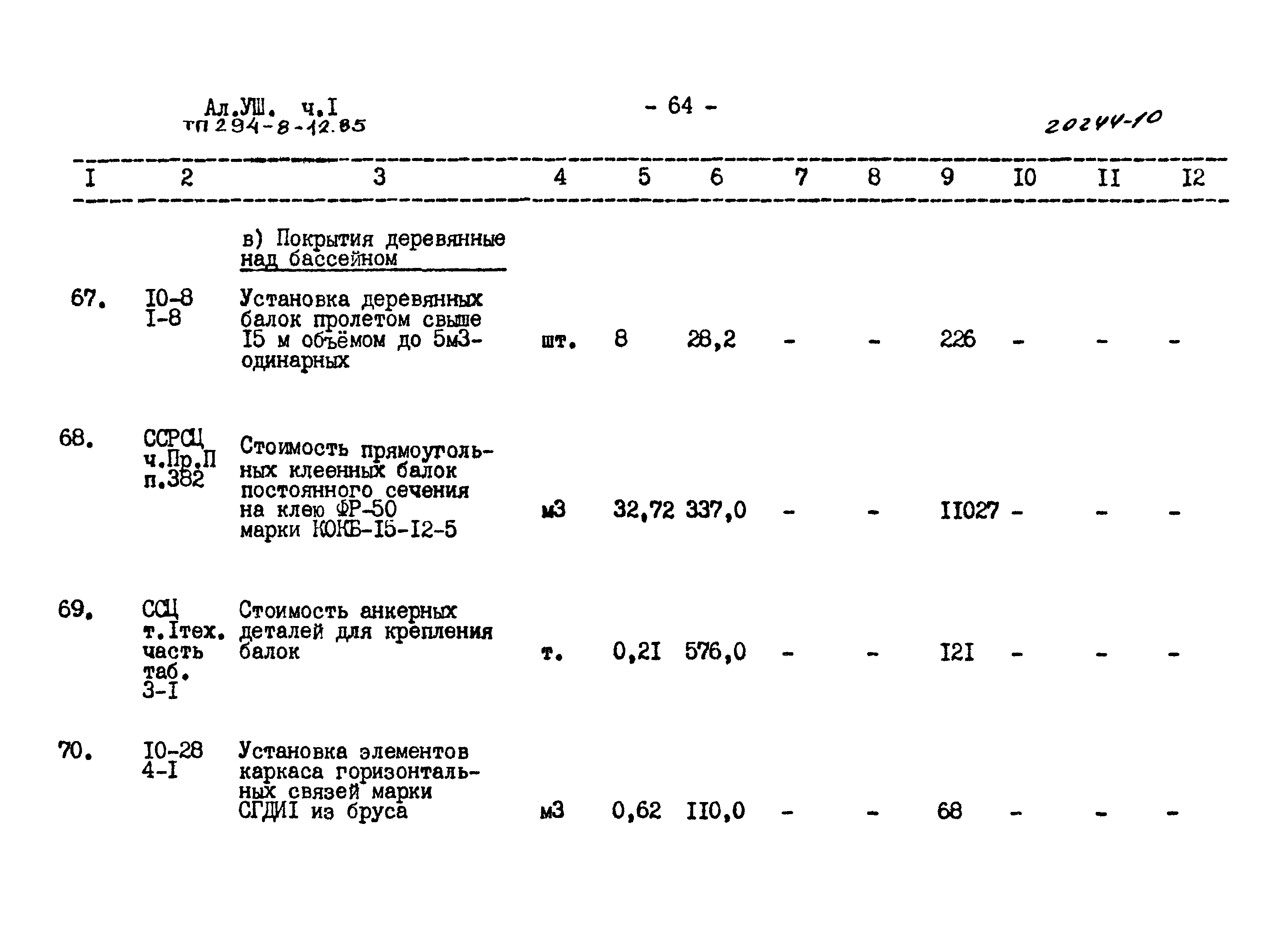Типовой проект 294-8-12.85
