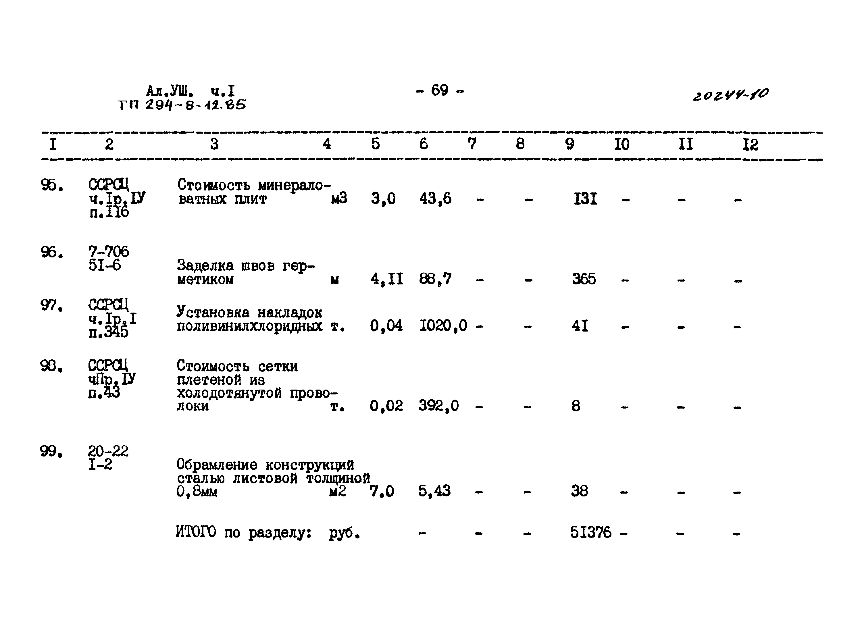 Типовой проект 294-8-12.85