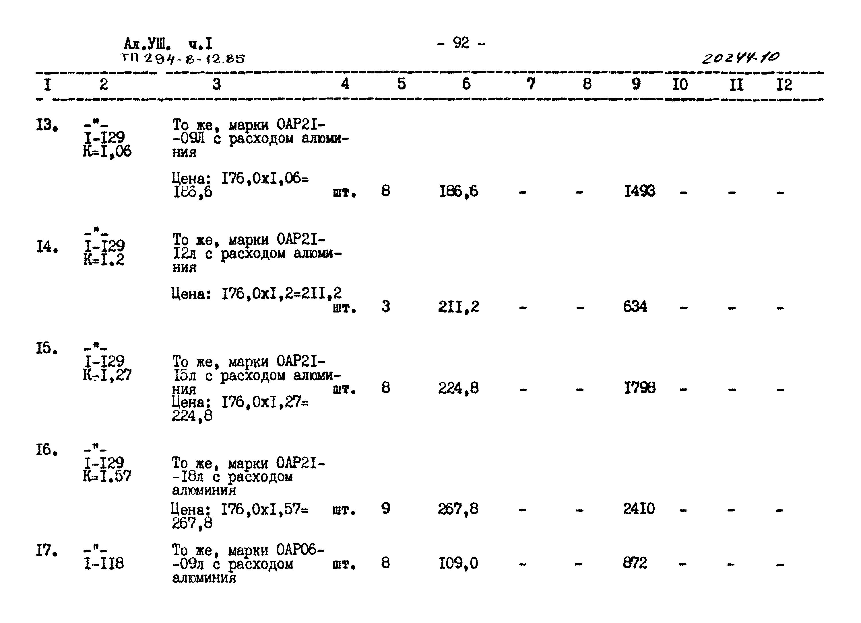Типовой проект 294-8-12.85
