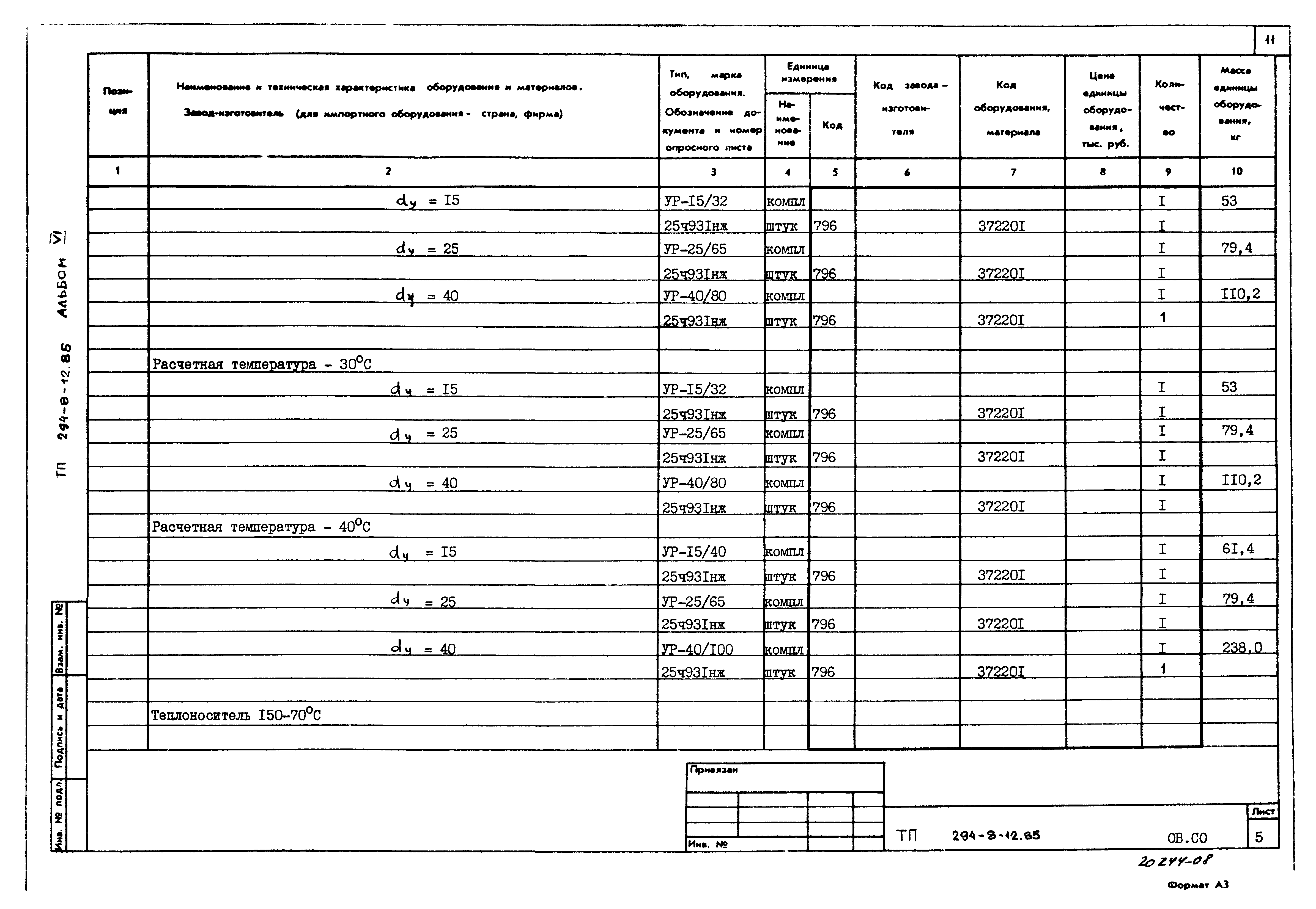 Типовой проект 294-8-12.85
