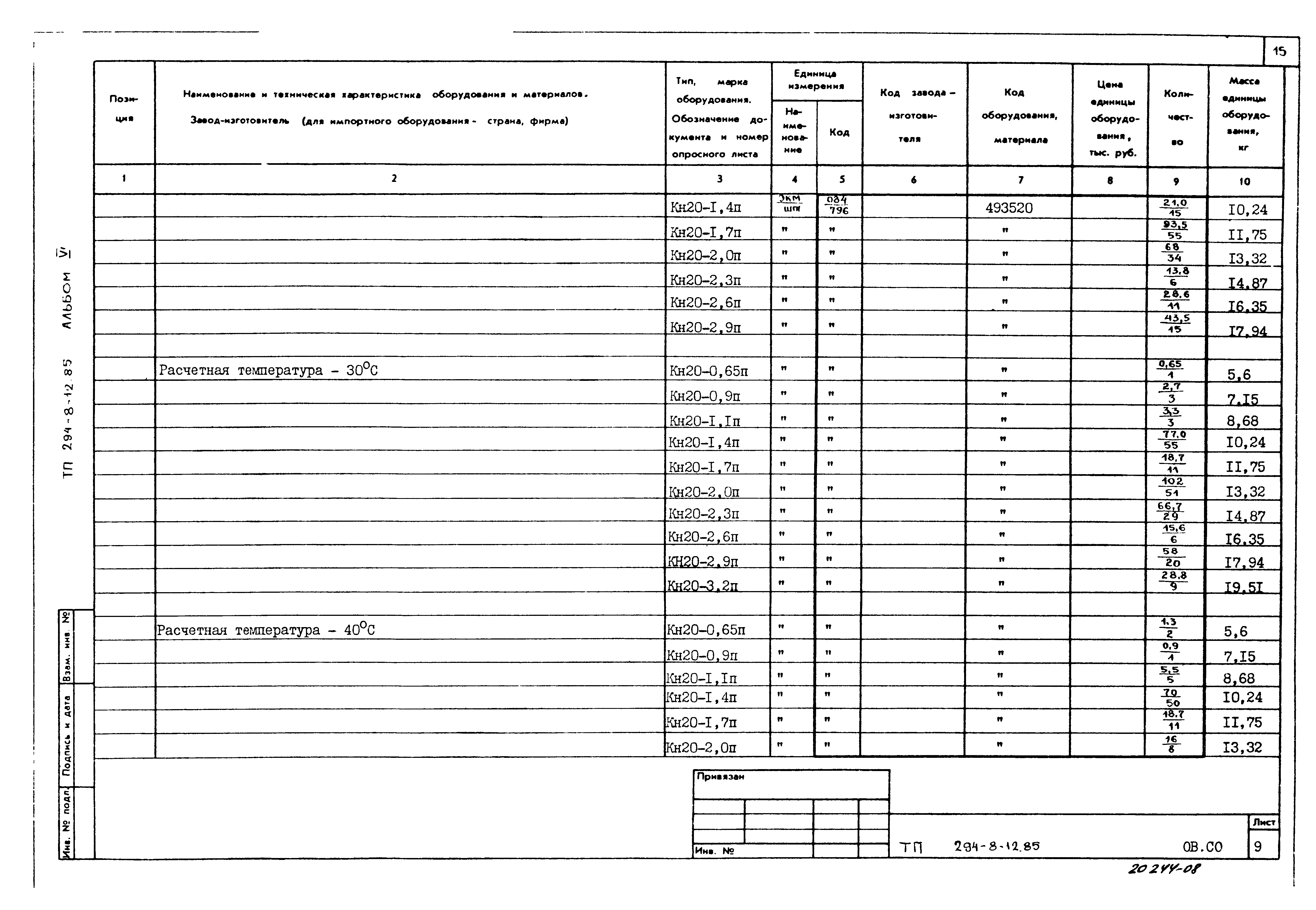 Типовой проект 294-8-12.85