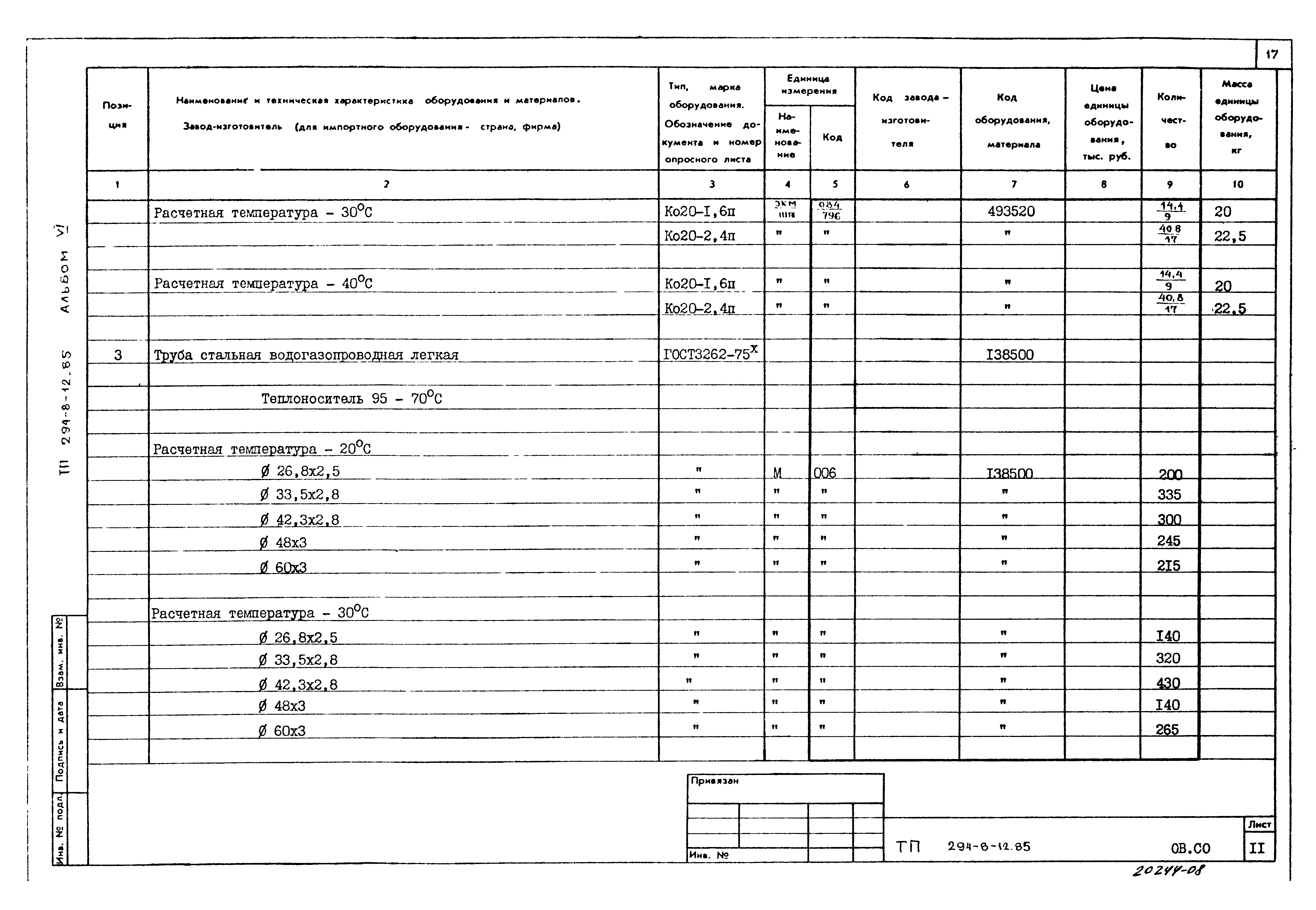 Типовой проект 294-8-12.85