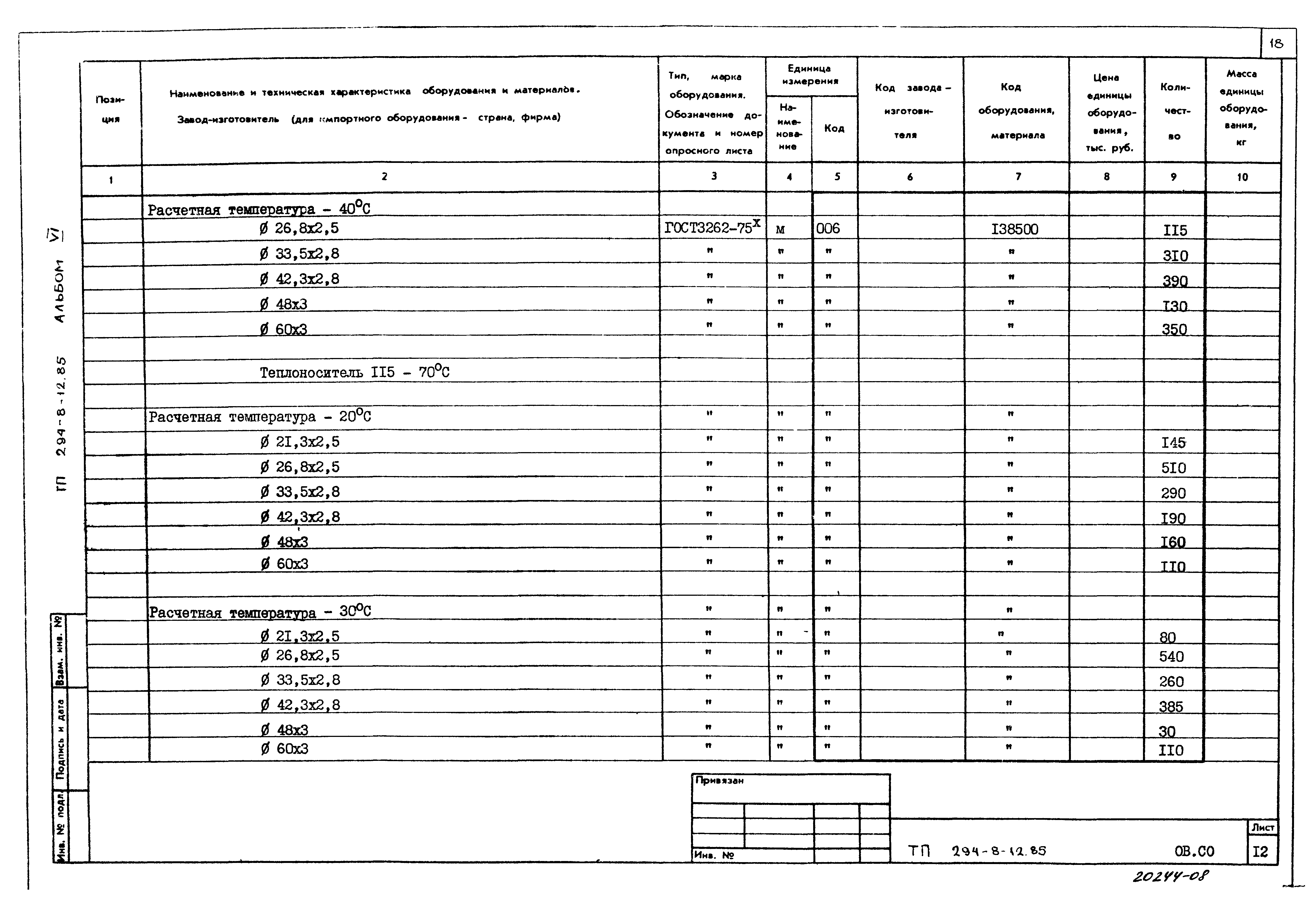 Типовой проект 294-8-12.85