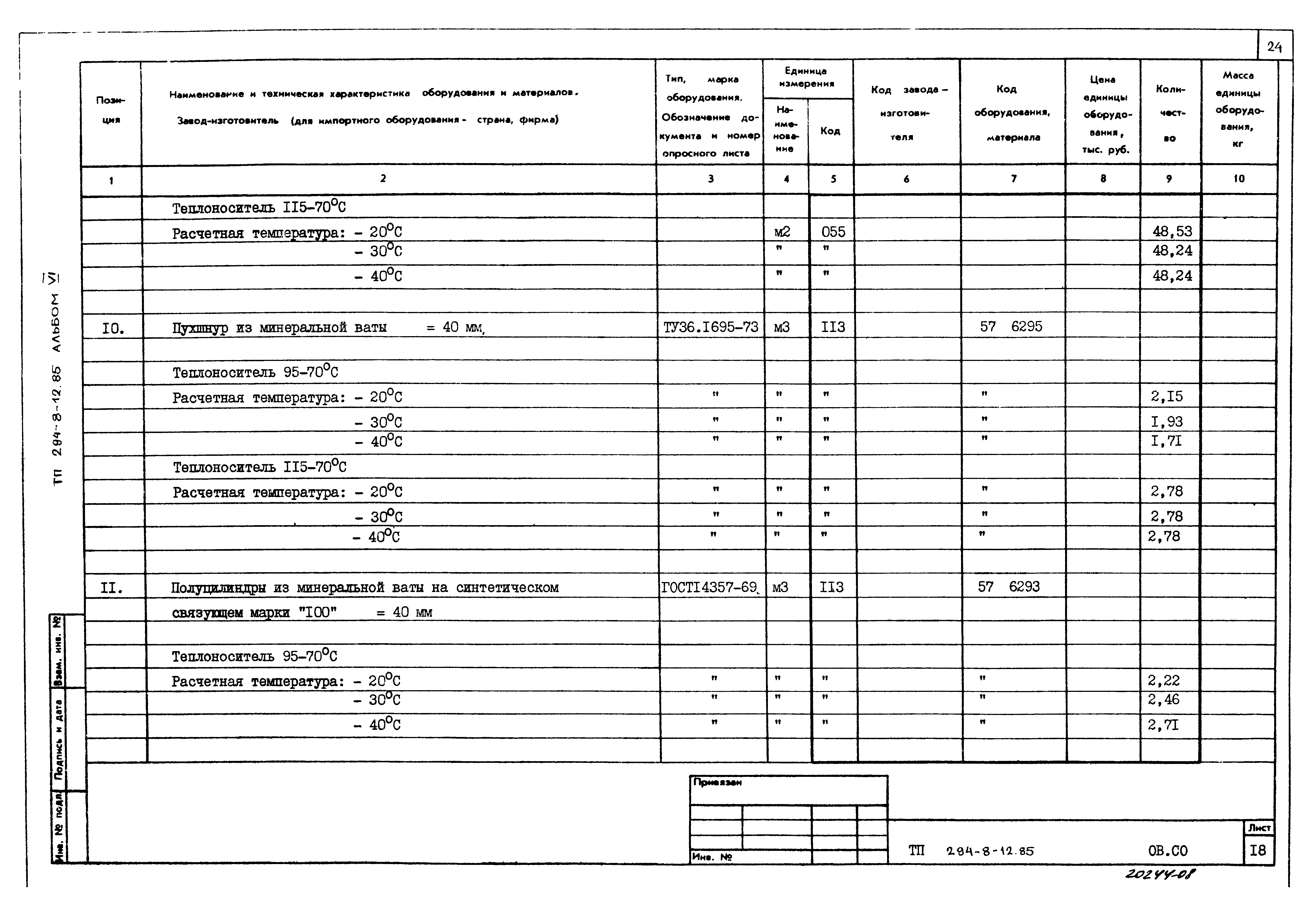 Типовой проект 294-8-12.85