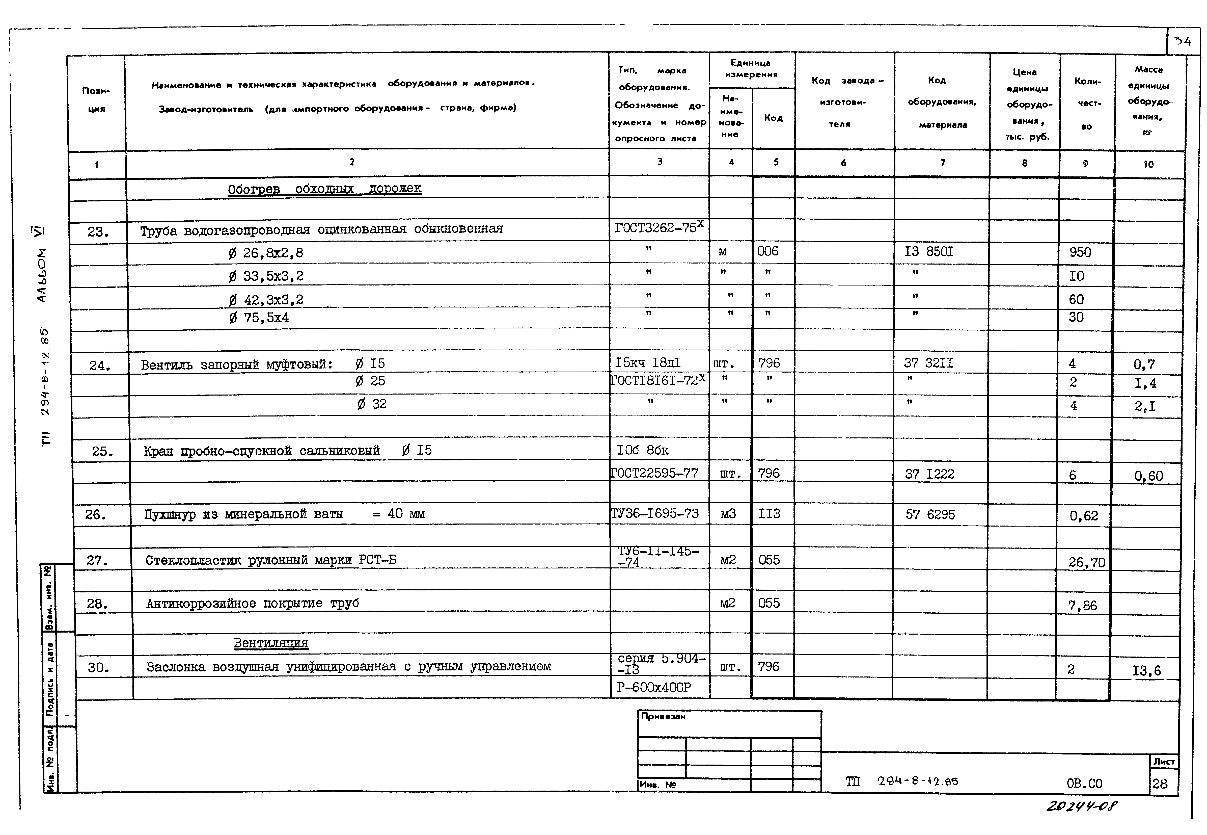 Типовой проект 294-8-12.85