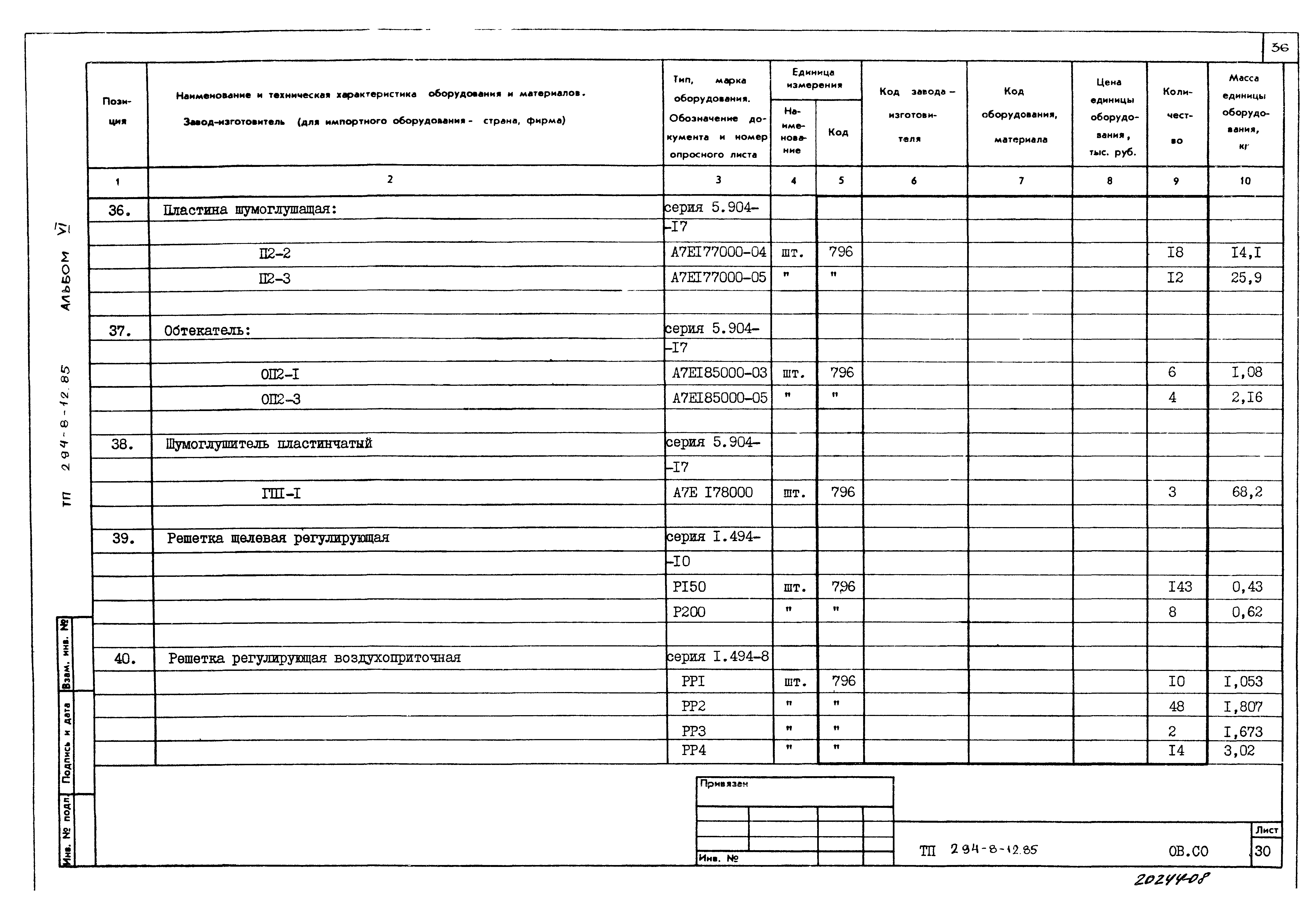 Типовой проект 294-8-12.85
