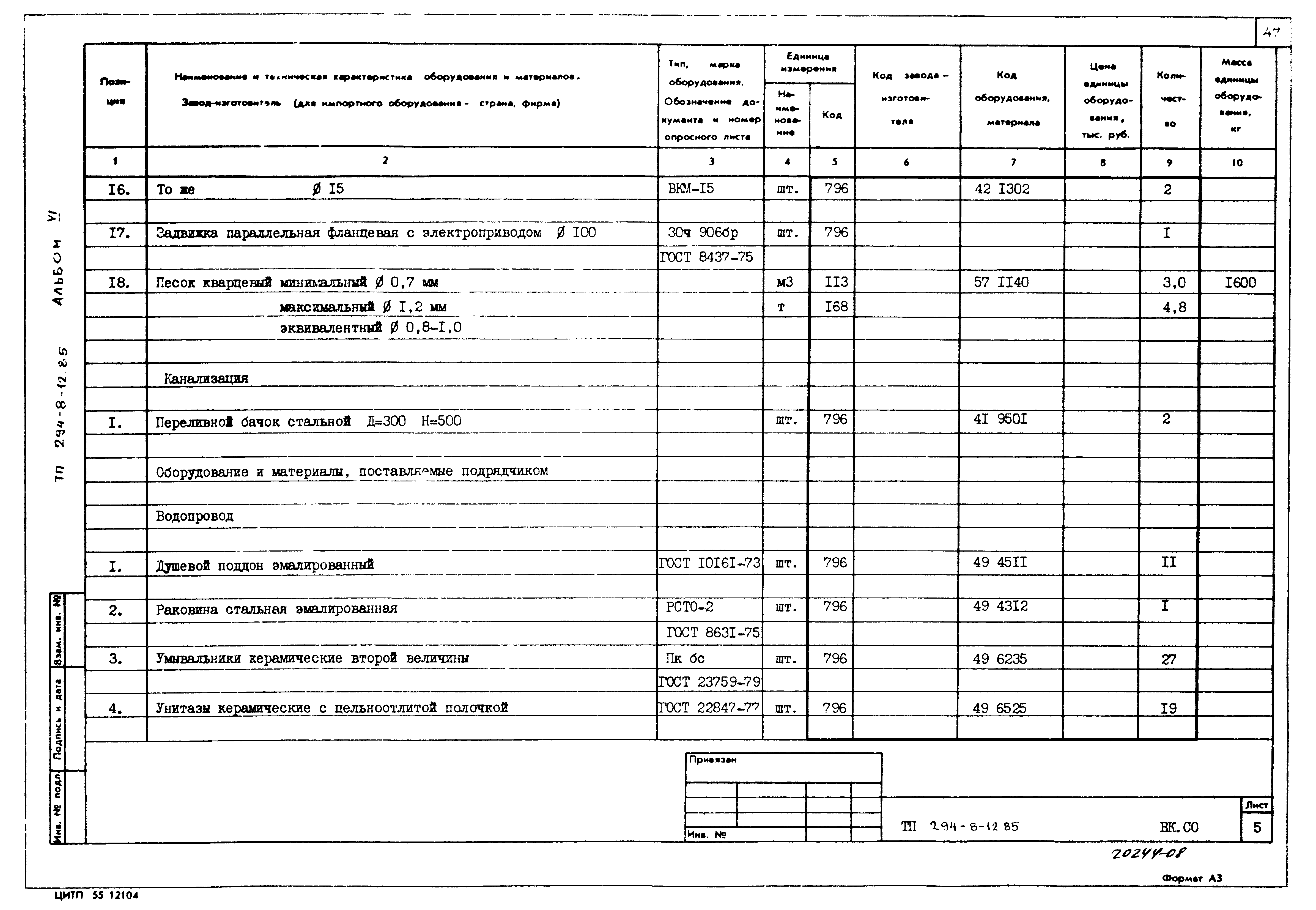 Типовой проект 294-8-12.85