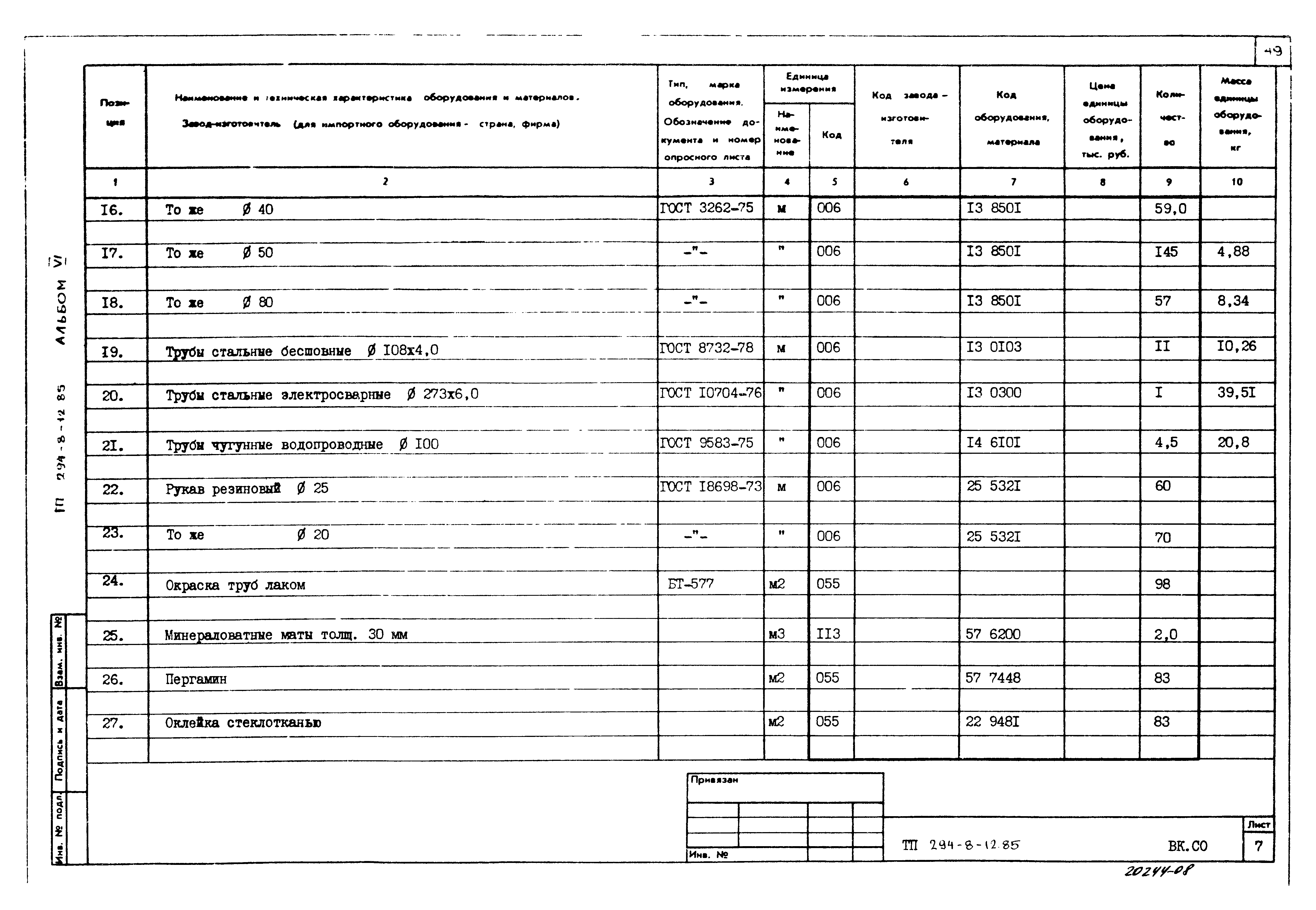 Типовой проект 294-8-12.85