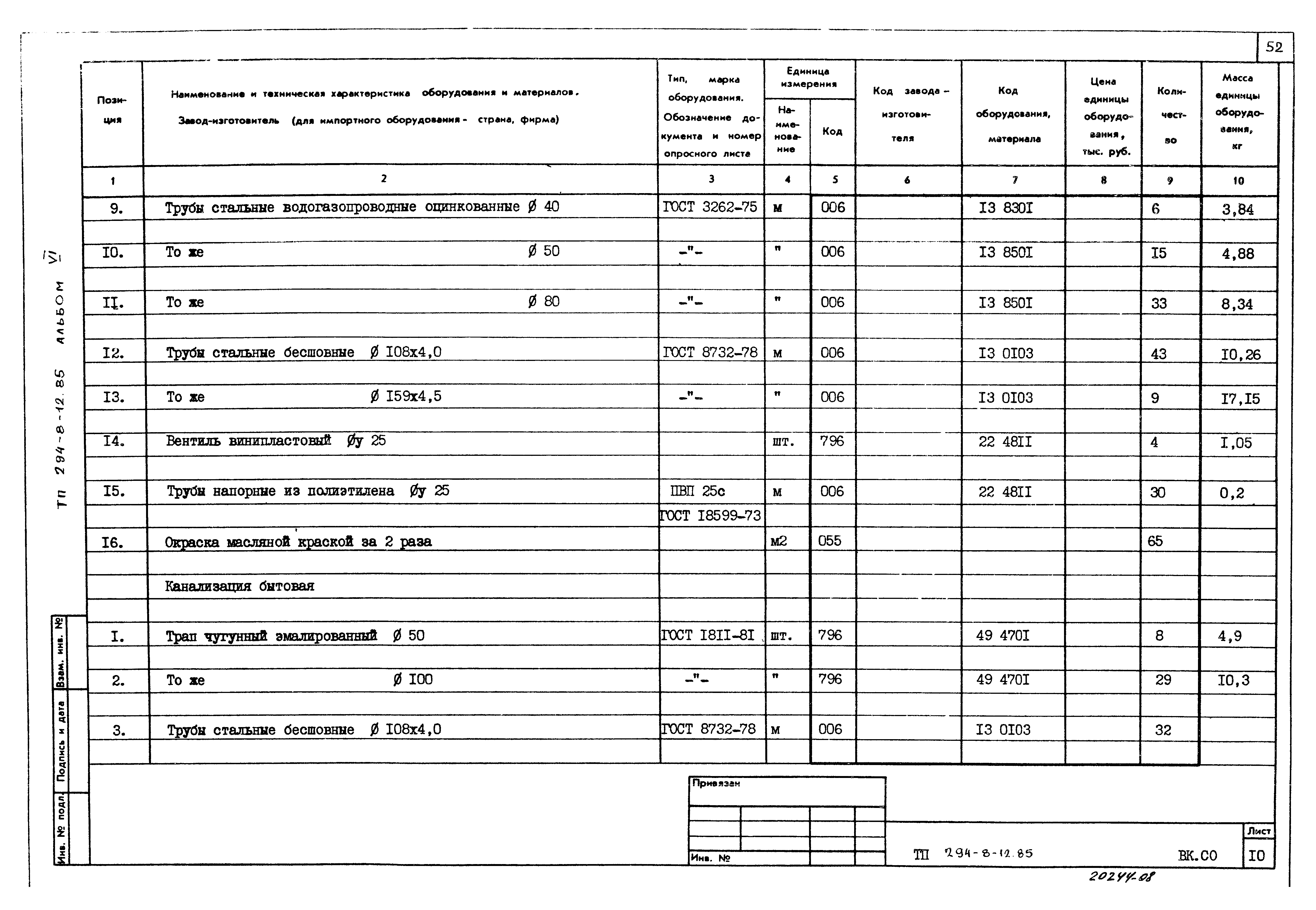 Типовой проект 294-8-12.85