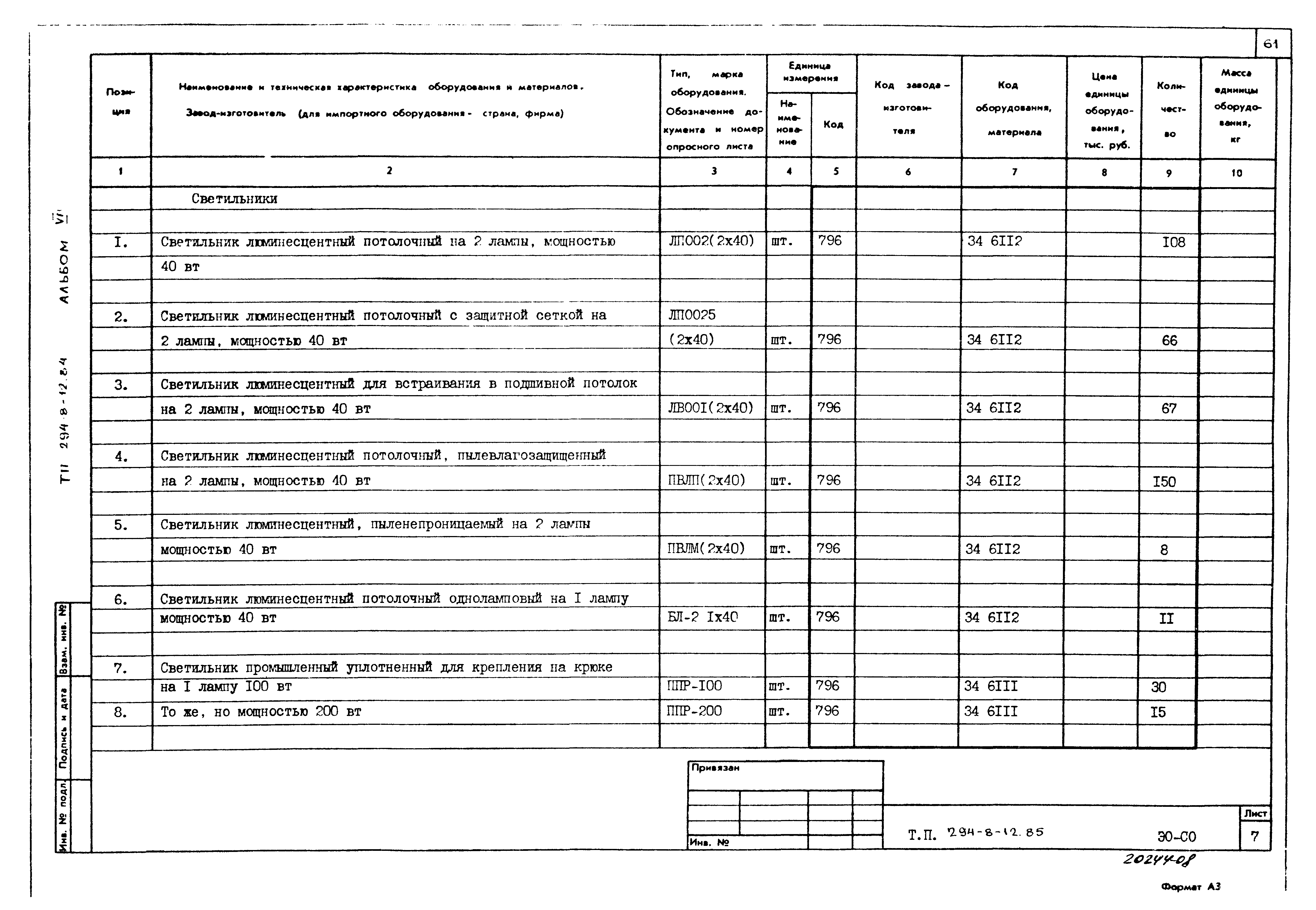 Типовой проект 294-8-12.85