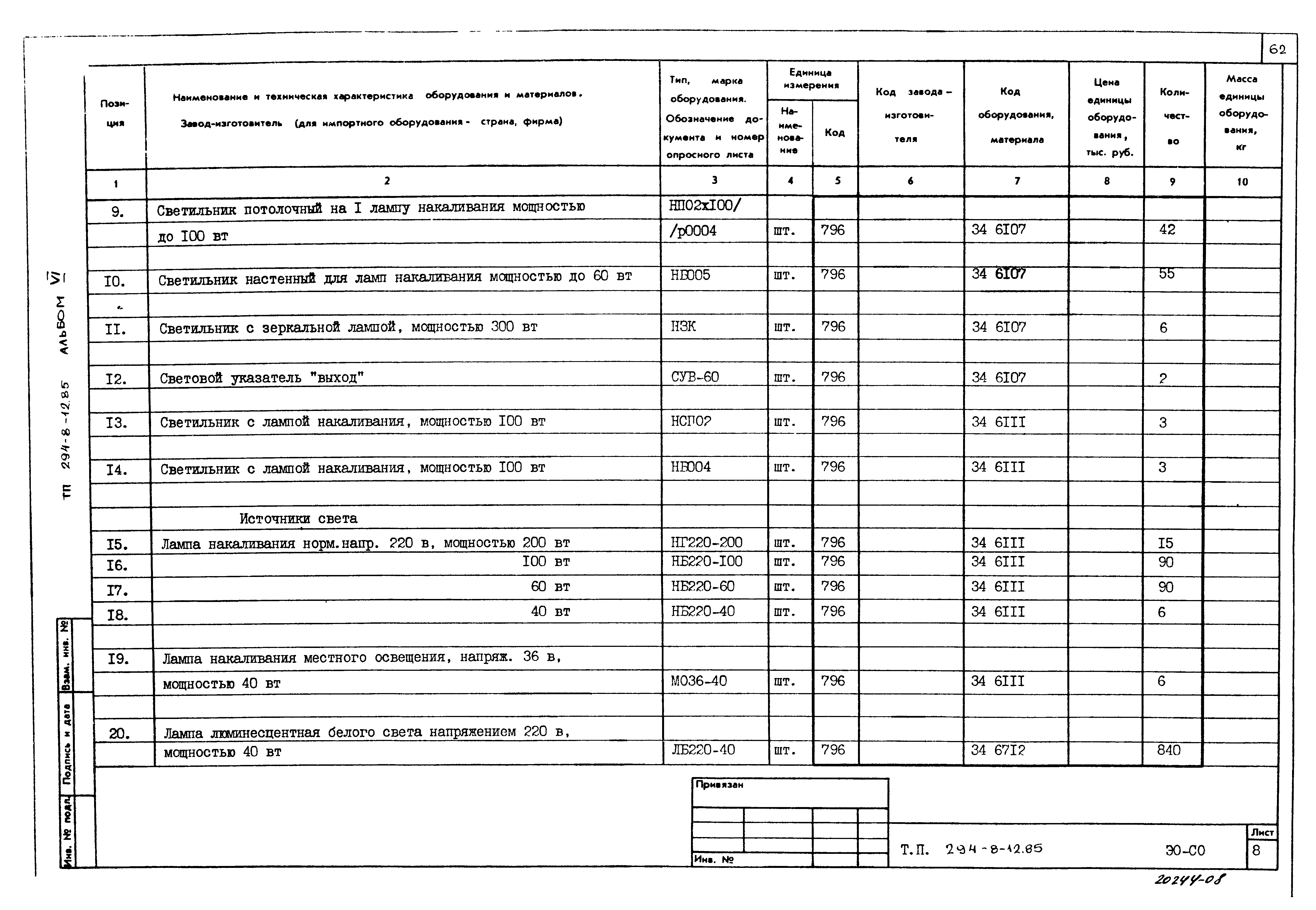 Типовой проект 294-8-12.85