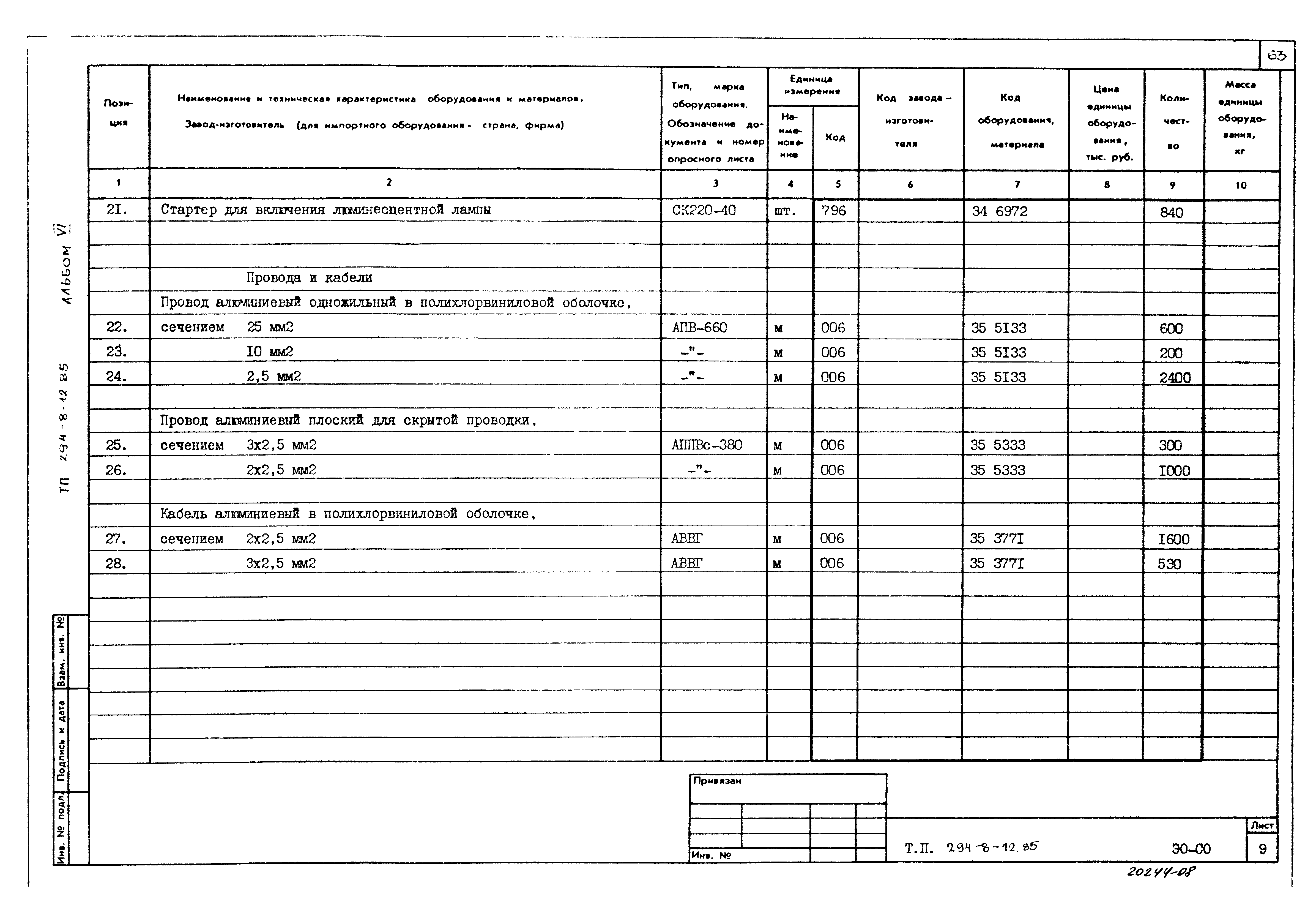 Типовой проект 294-8-12.85