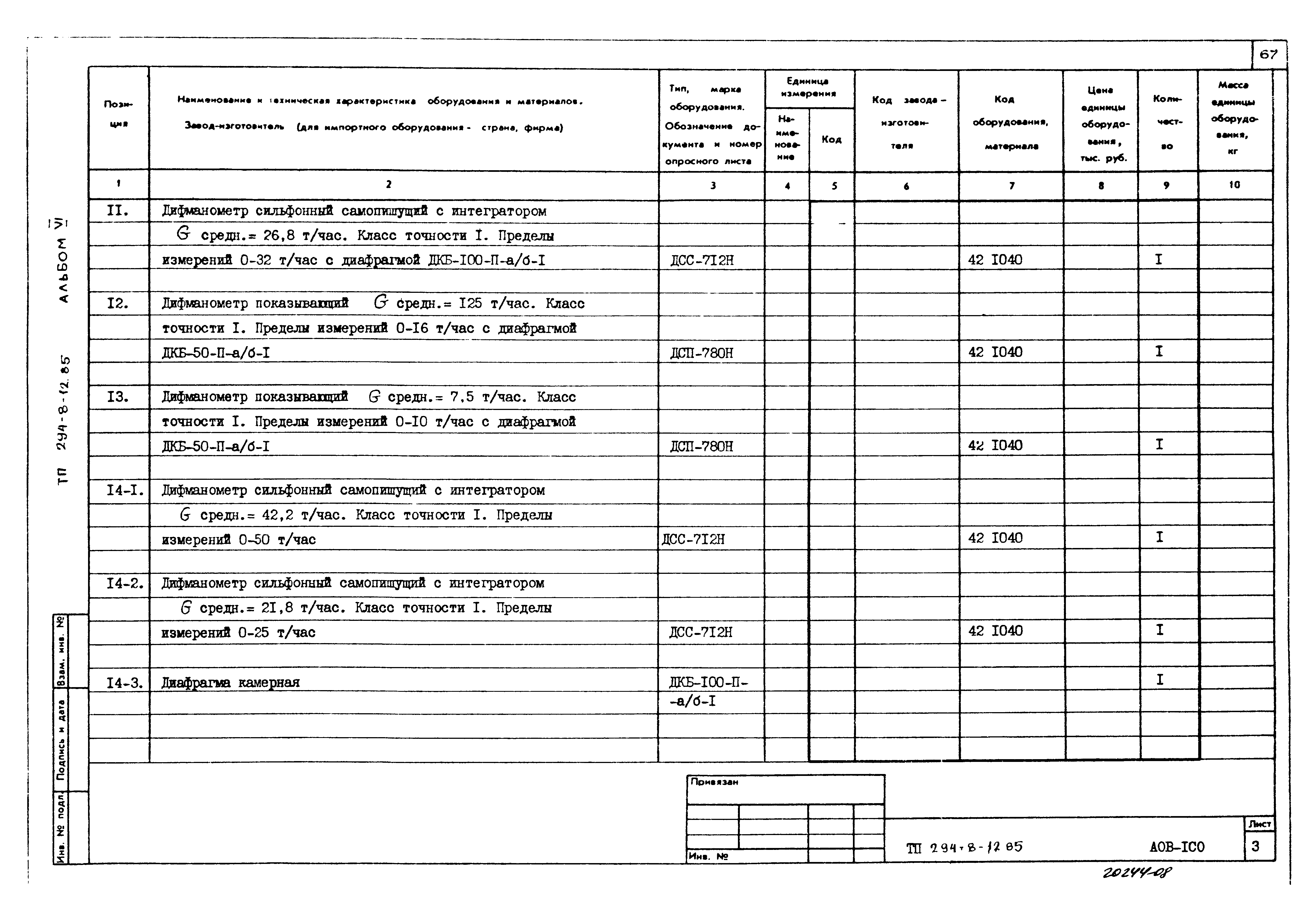 Типовой проект 294-8-12.85