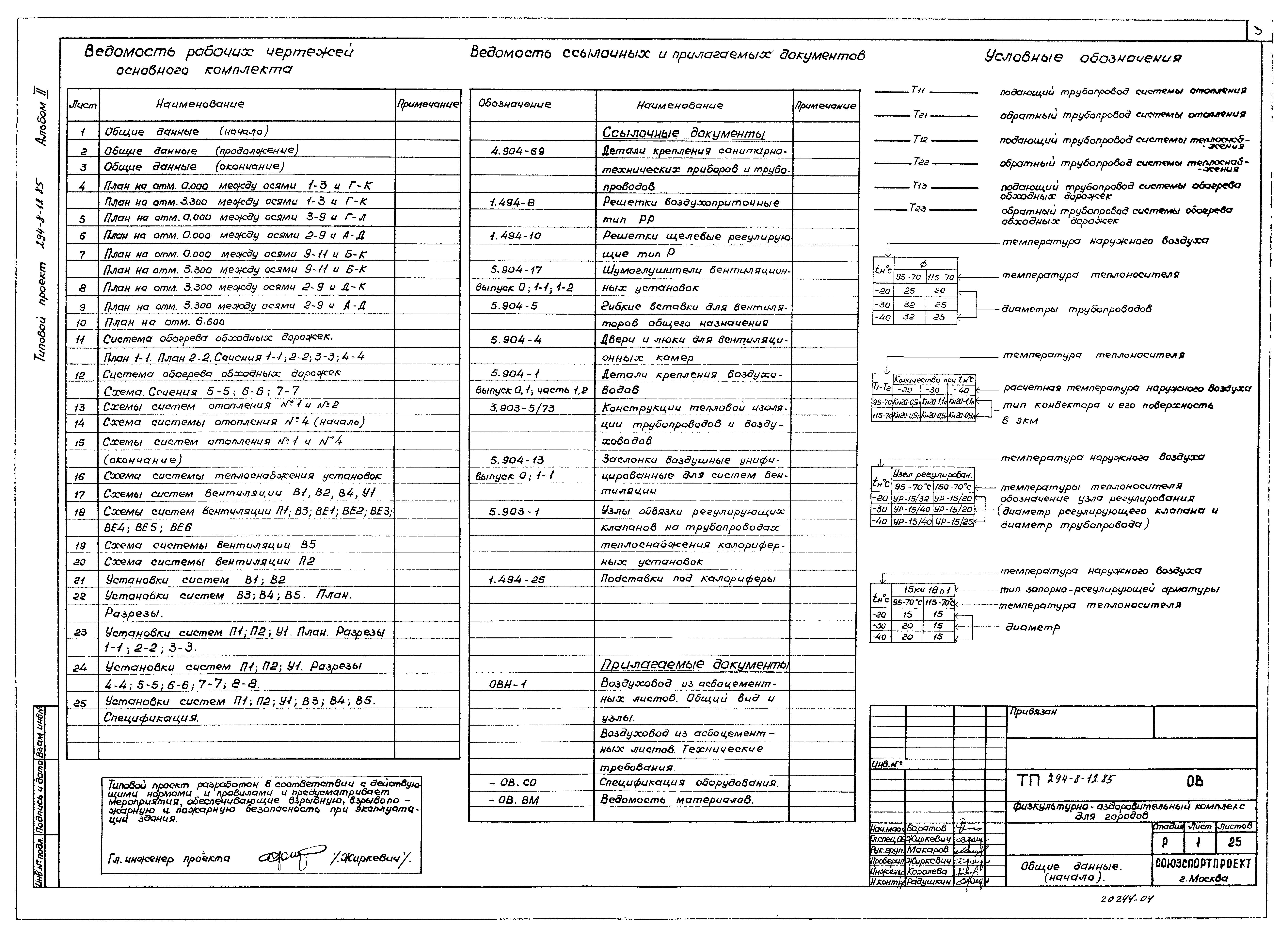 Типовой проект 294-8-12.85
