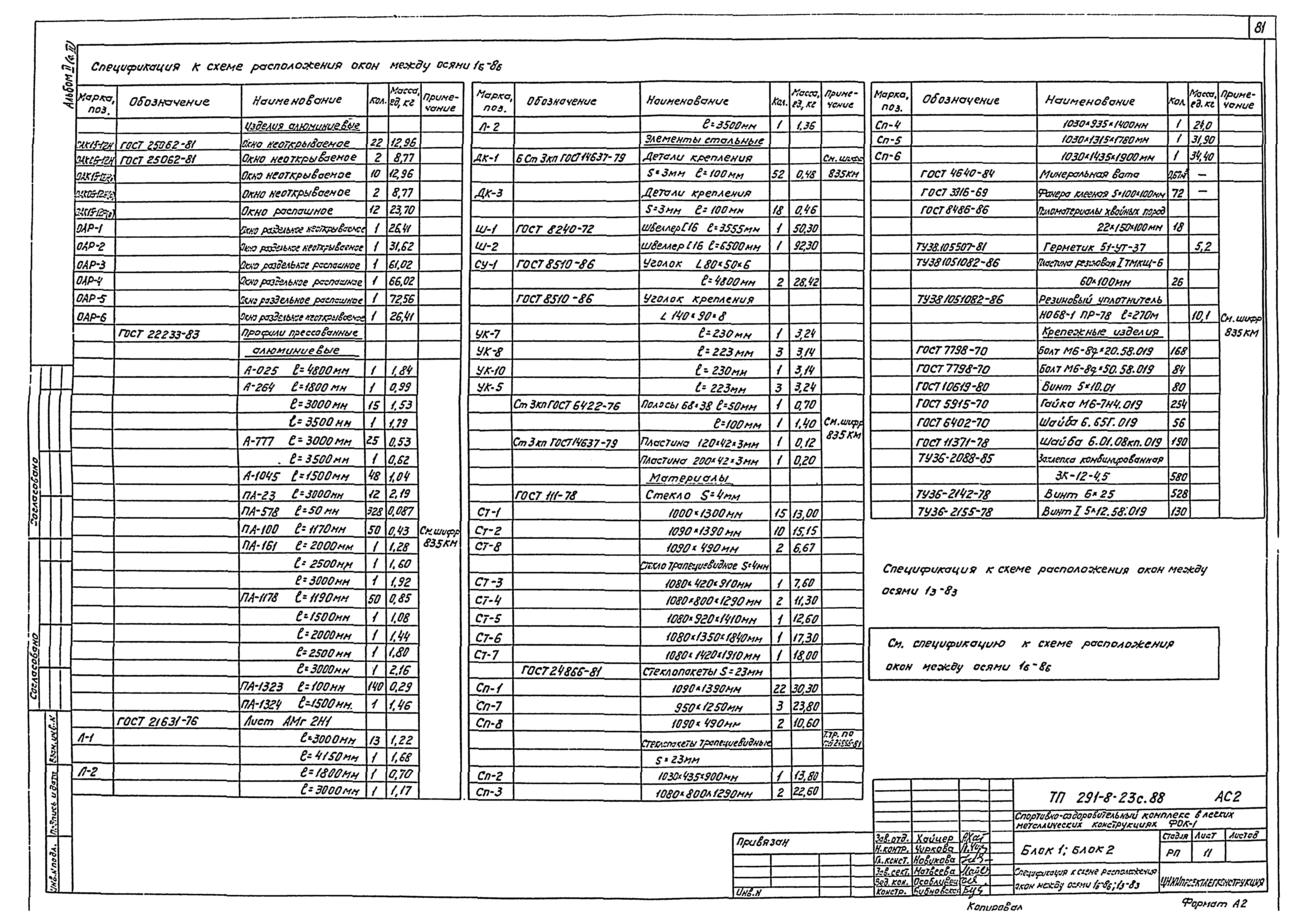 Типовой проект 291-8-23с.88