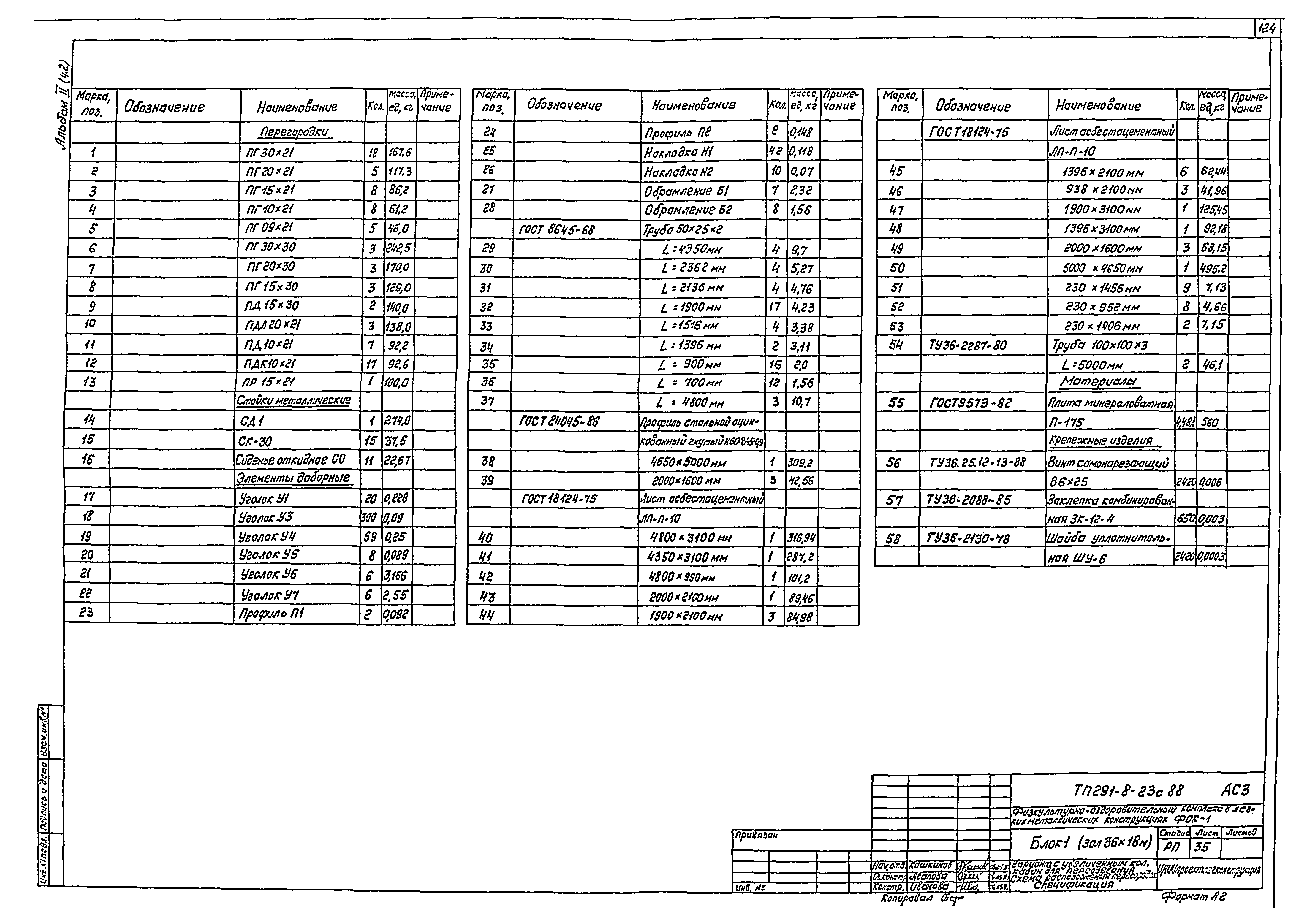 Типовой проект 291-8-23с.88