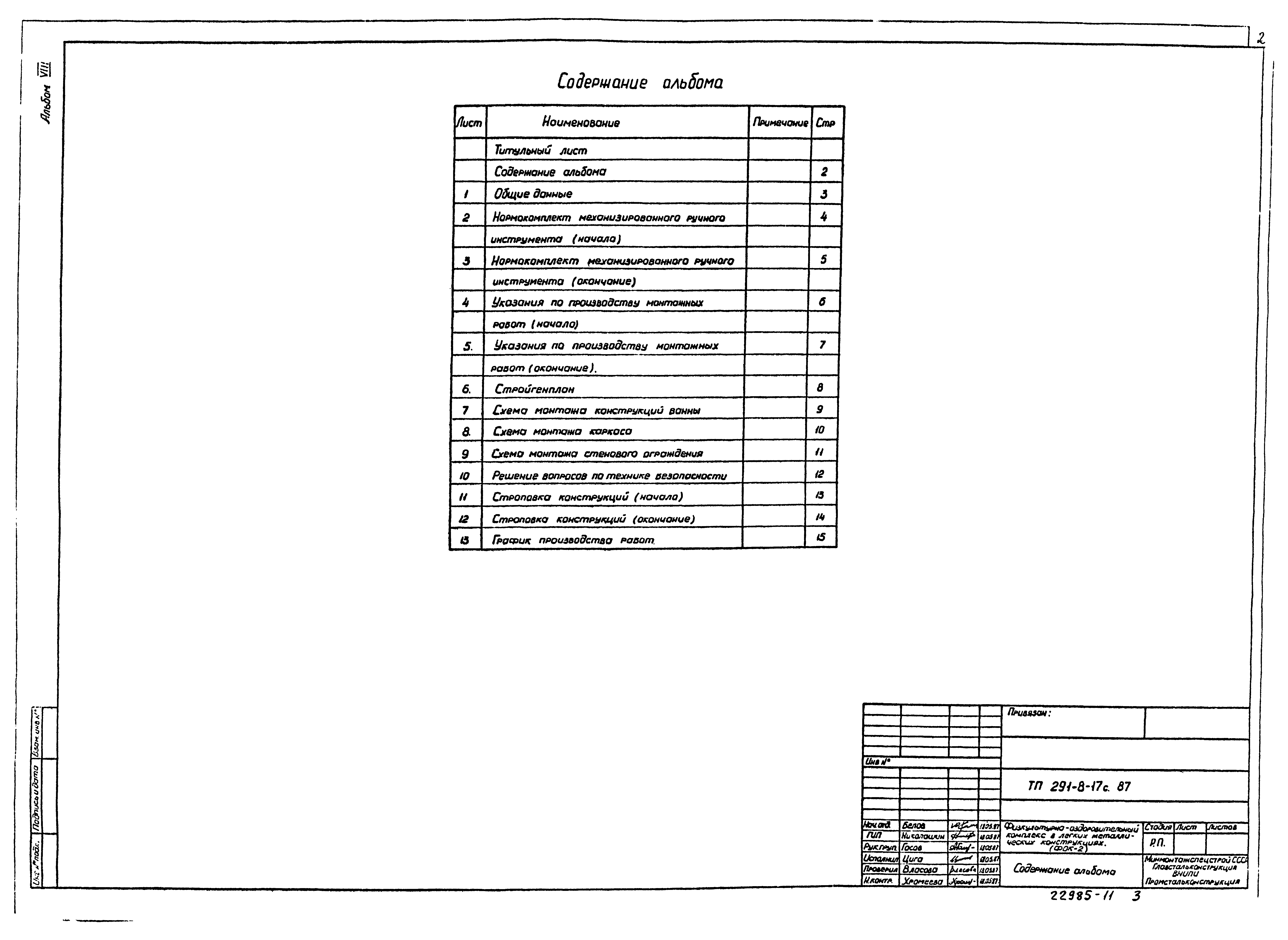Типовой проект 291-8-17с.87