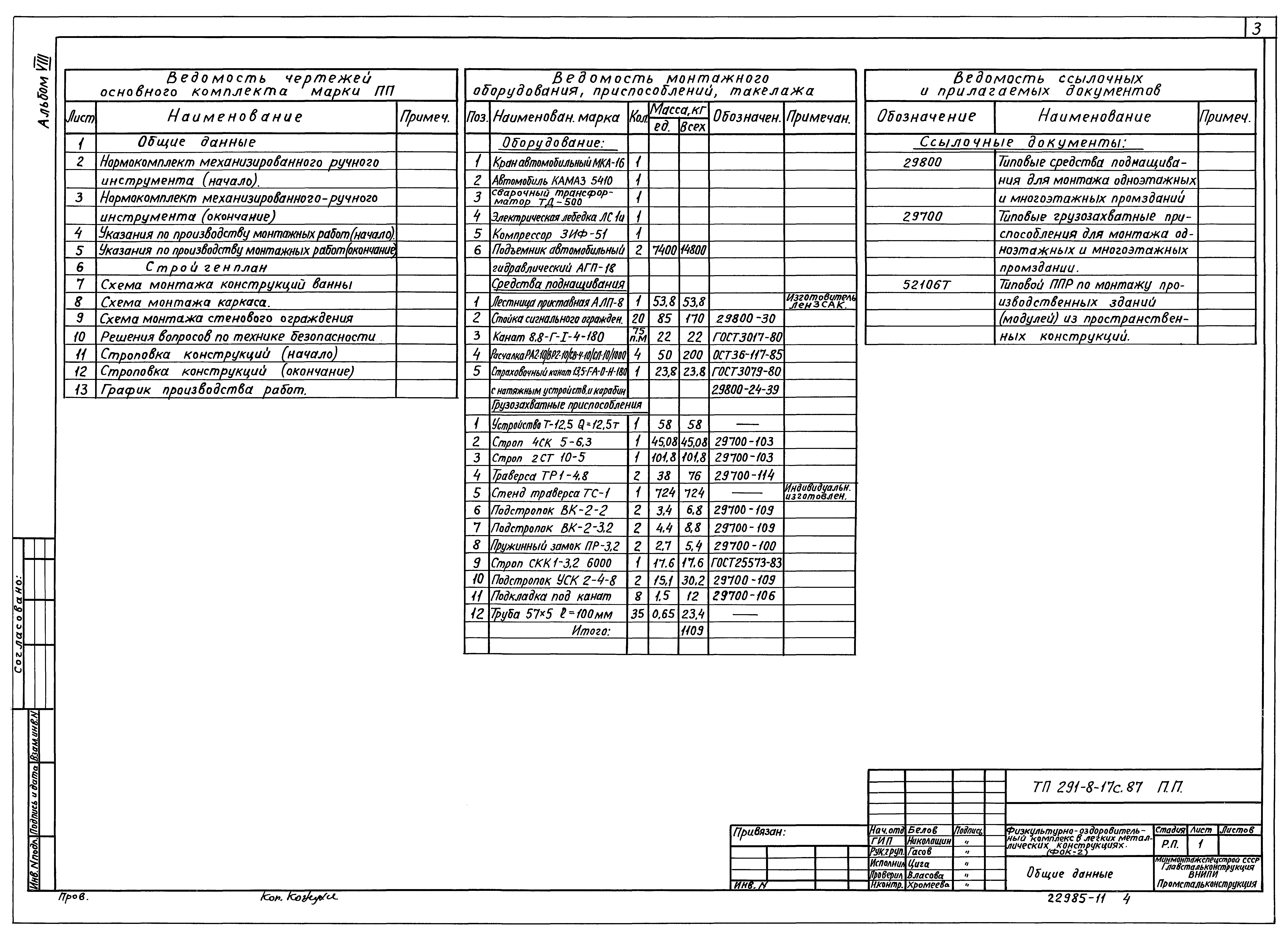 Типовой проект 291-8-17с.87