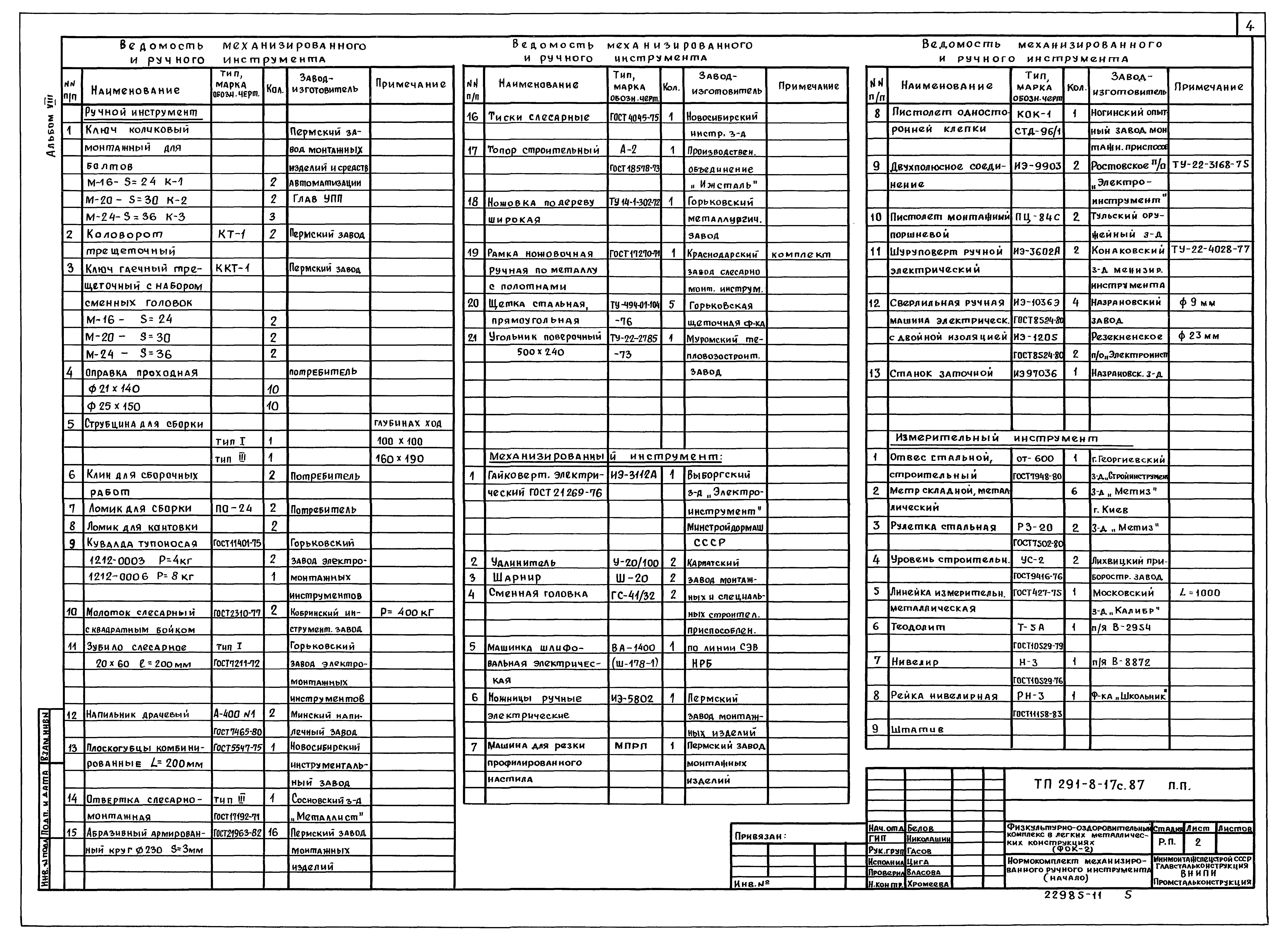 Типовой проект 291-8-17с.87