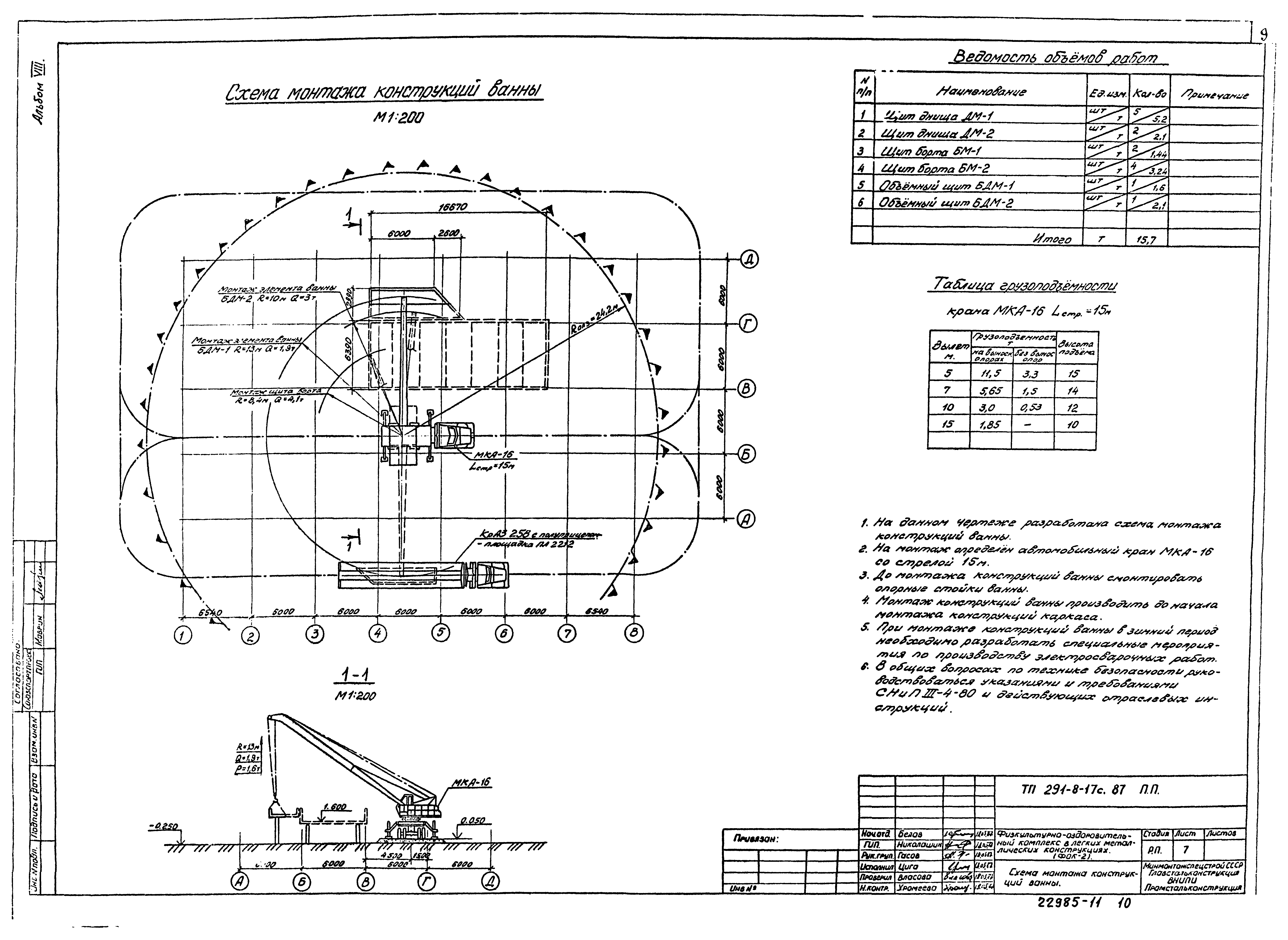 Типовой проект 291-8-17с.87