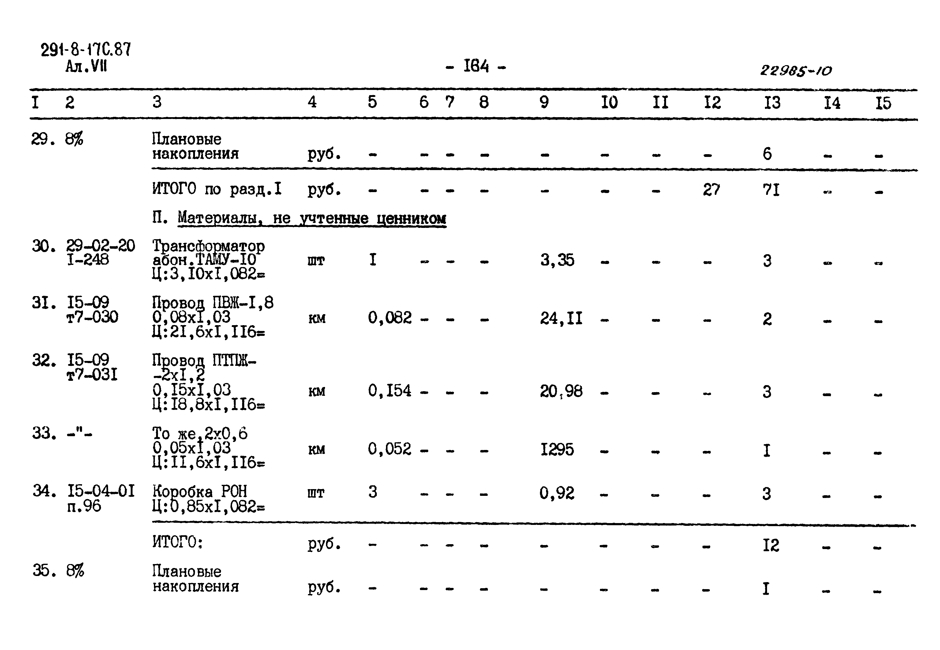 Типовой проект 291-8-17с.87