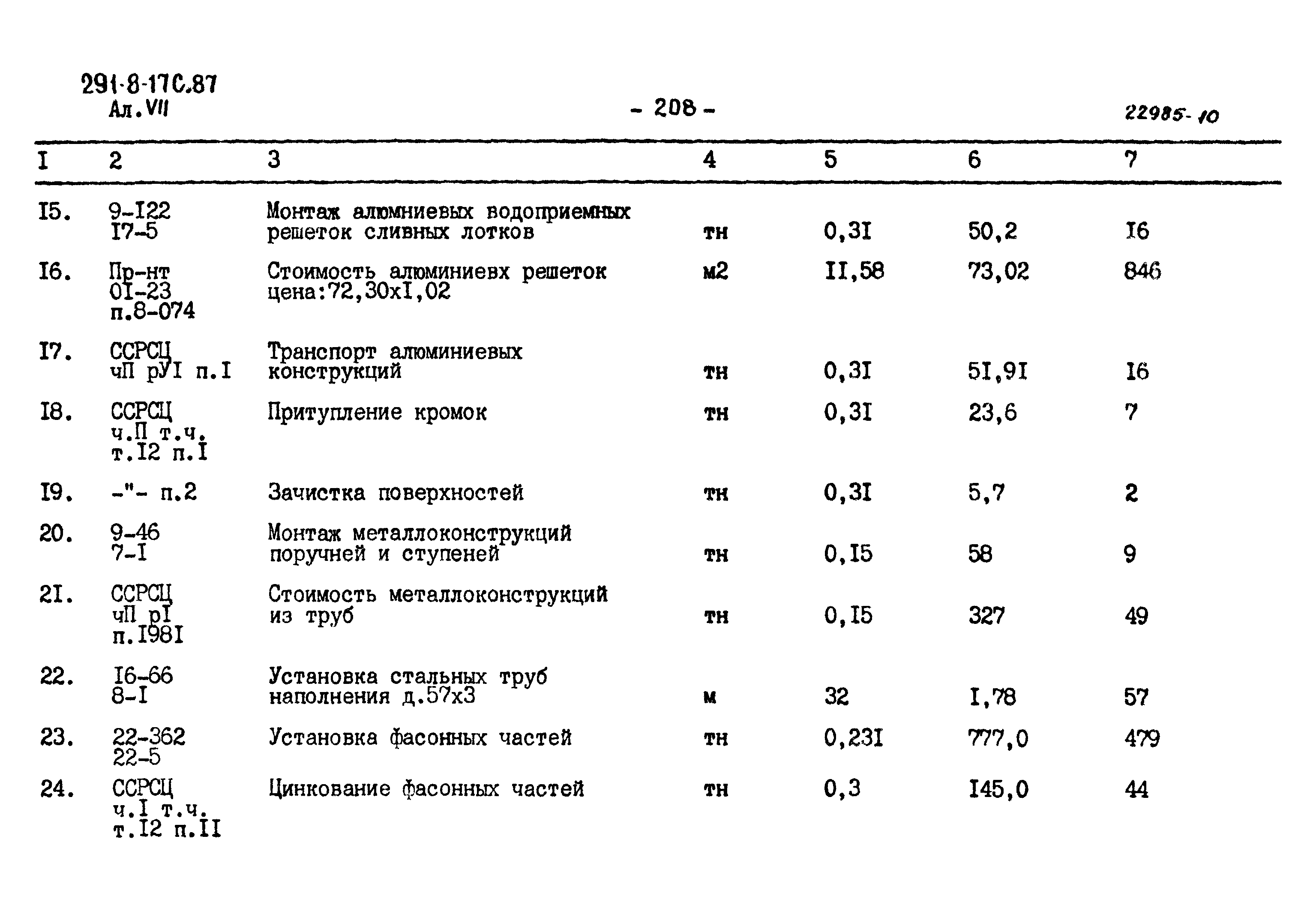 Типовой проект 291-8-17с.87