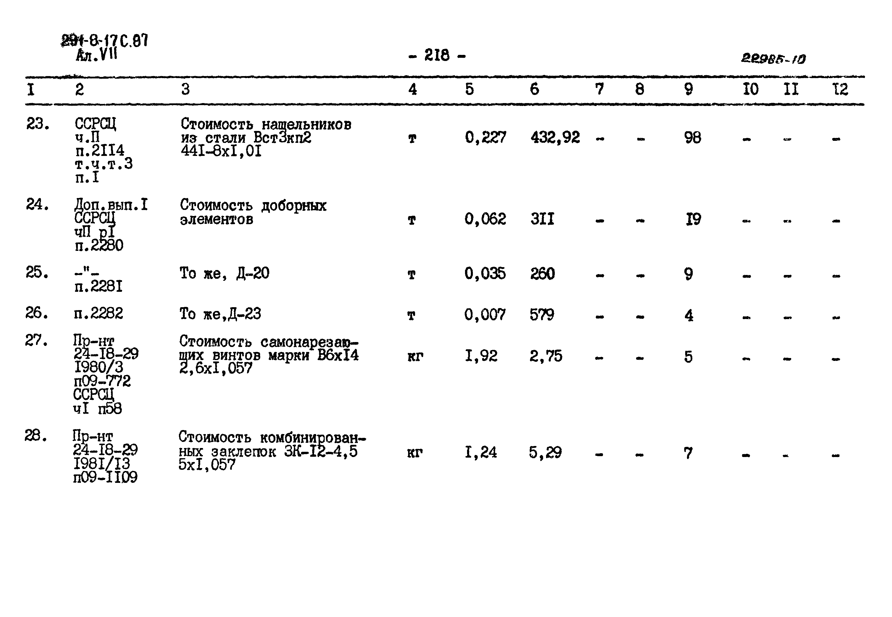 Типовой проект 291-8-17с.87