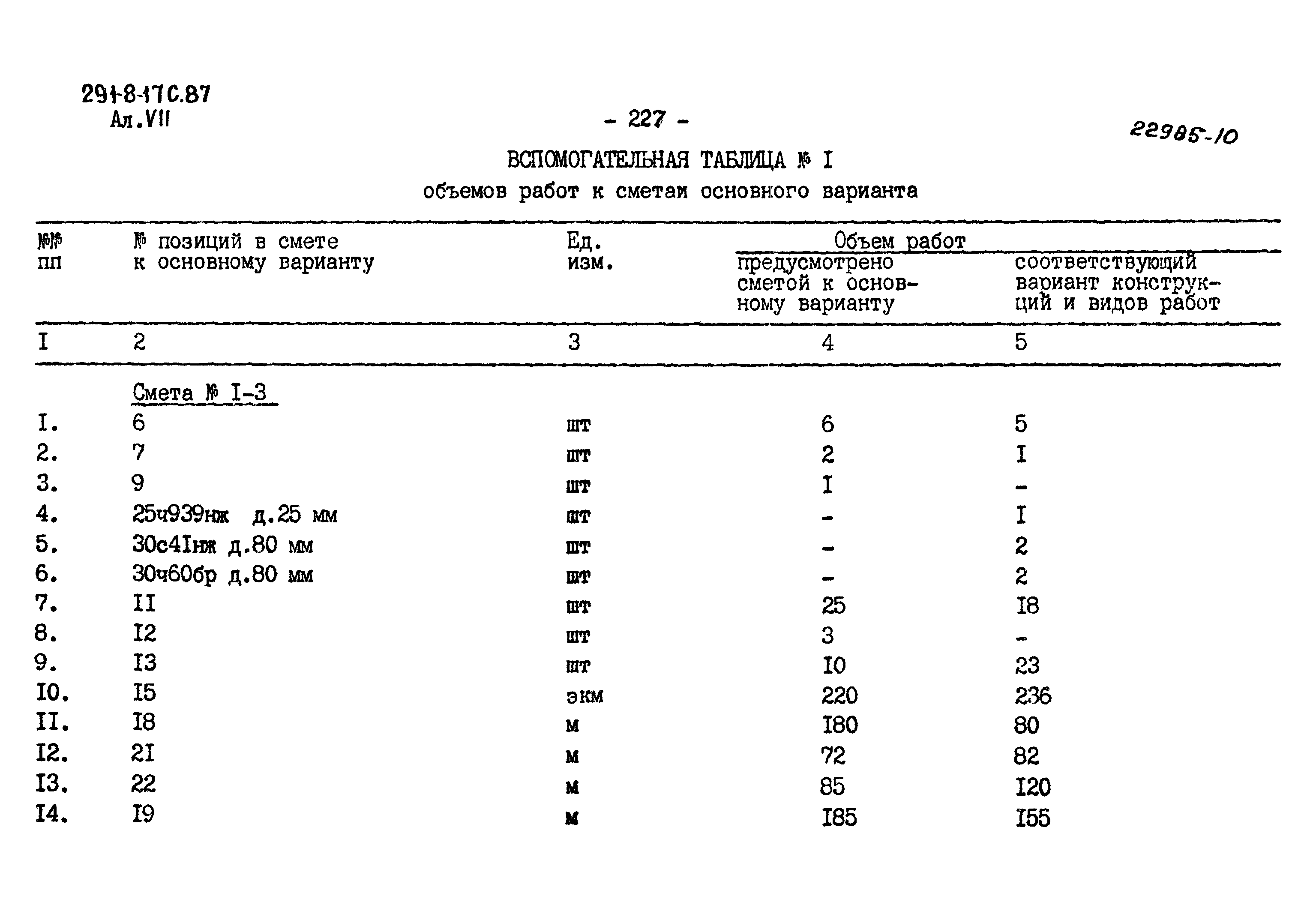 Типовой проект 291-8-17с.87