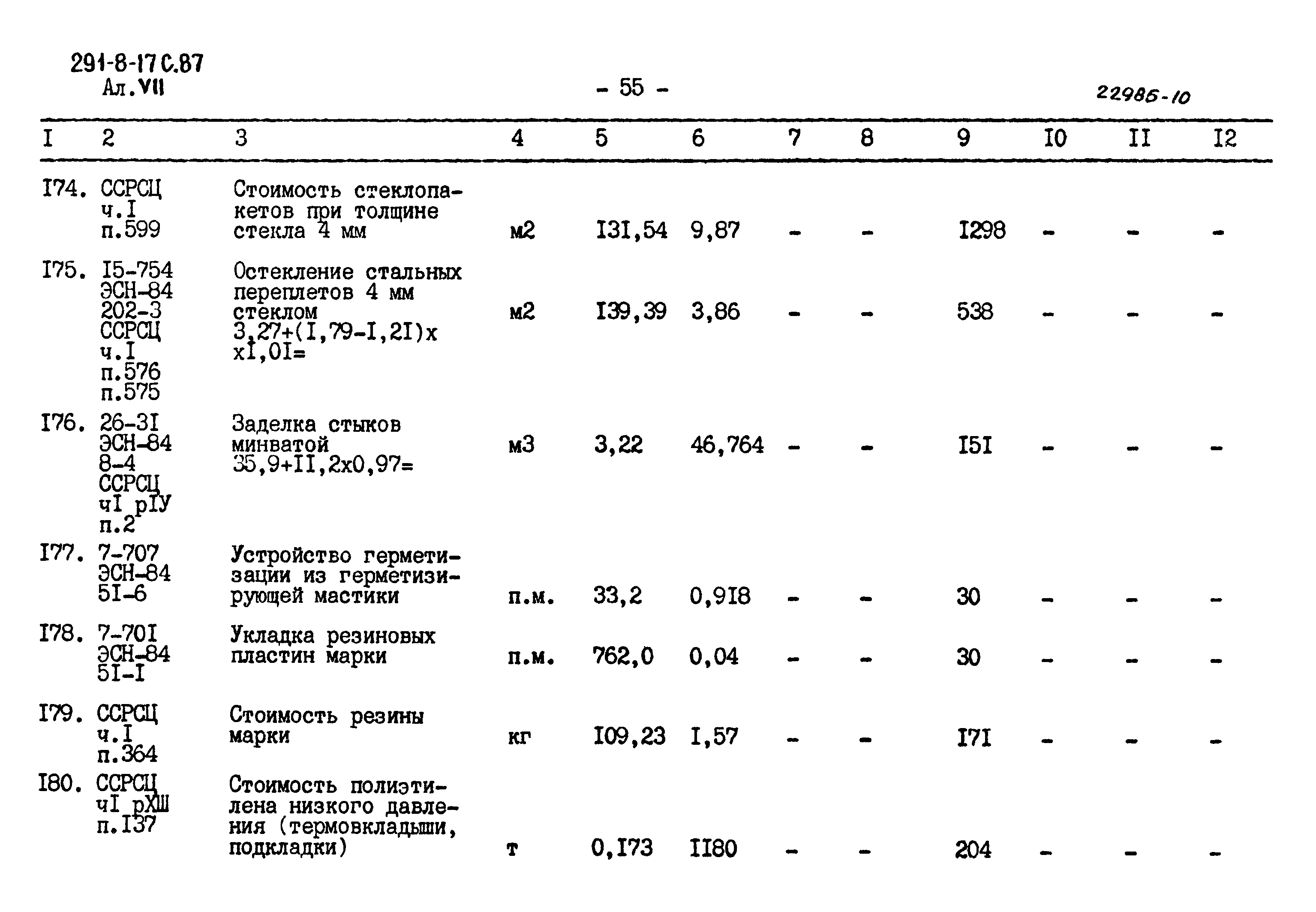 Типовой проект 291-8-17с.87