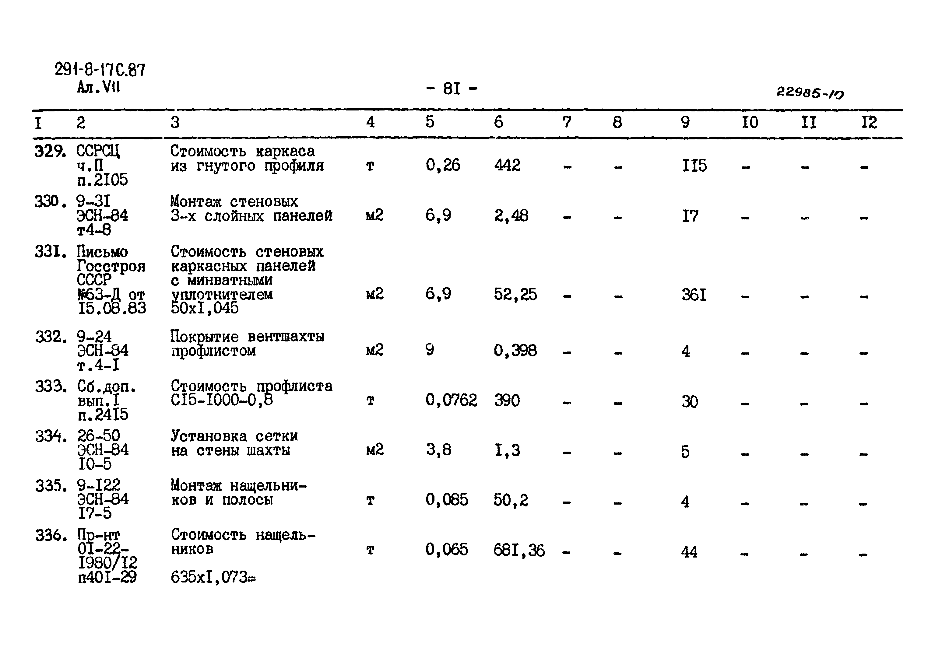 Типовой проект 291-8-17с.87