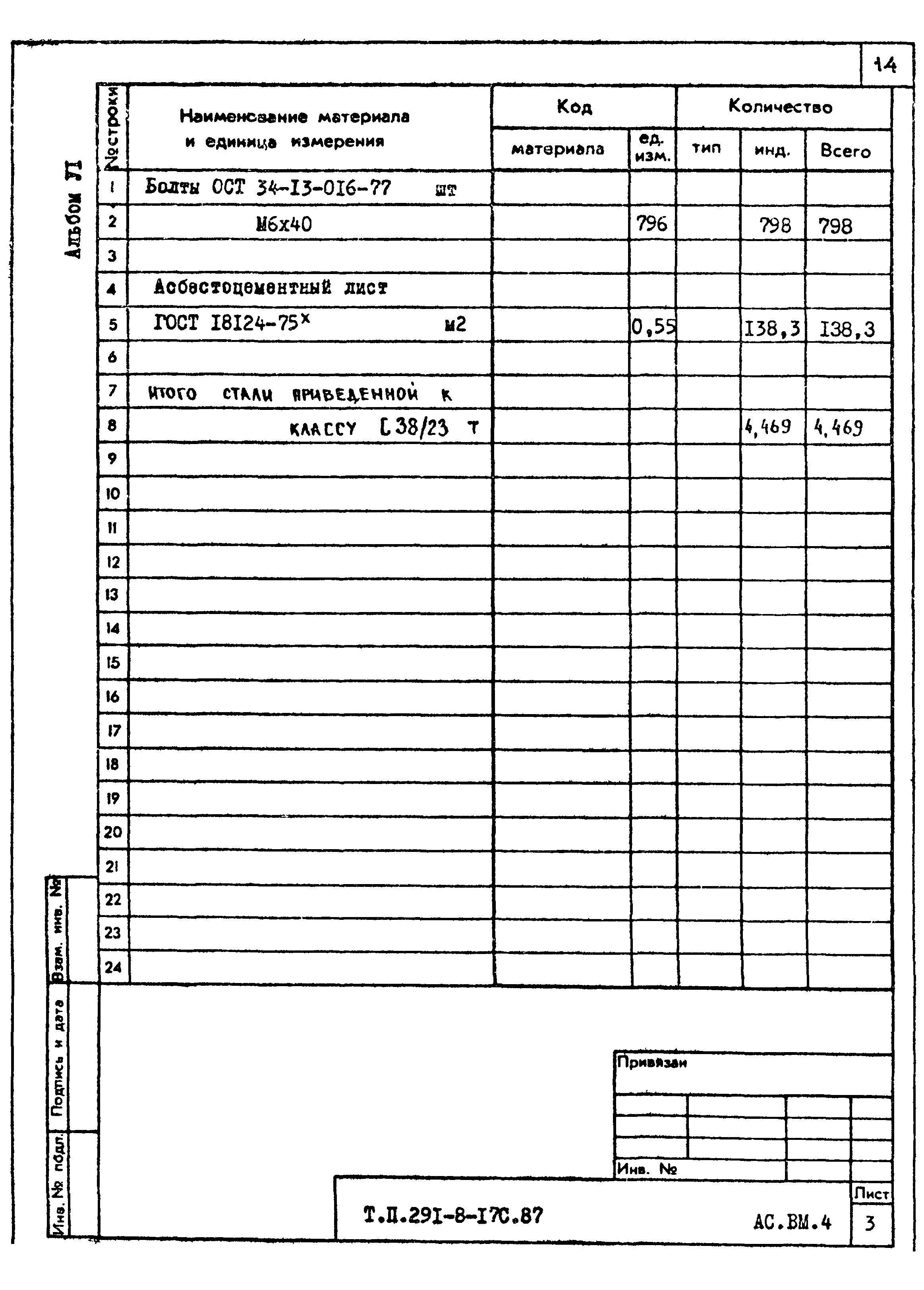Типовой проект 291-8-17с.87